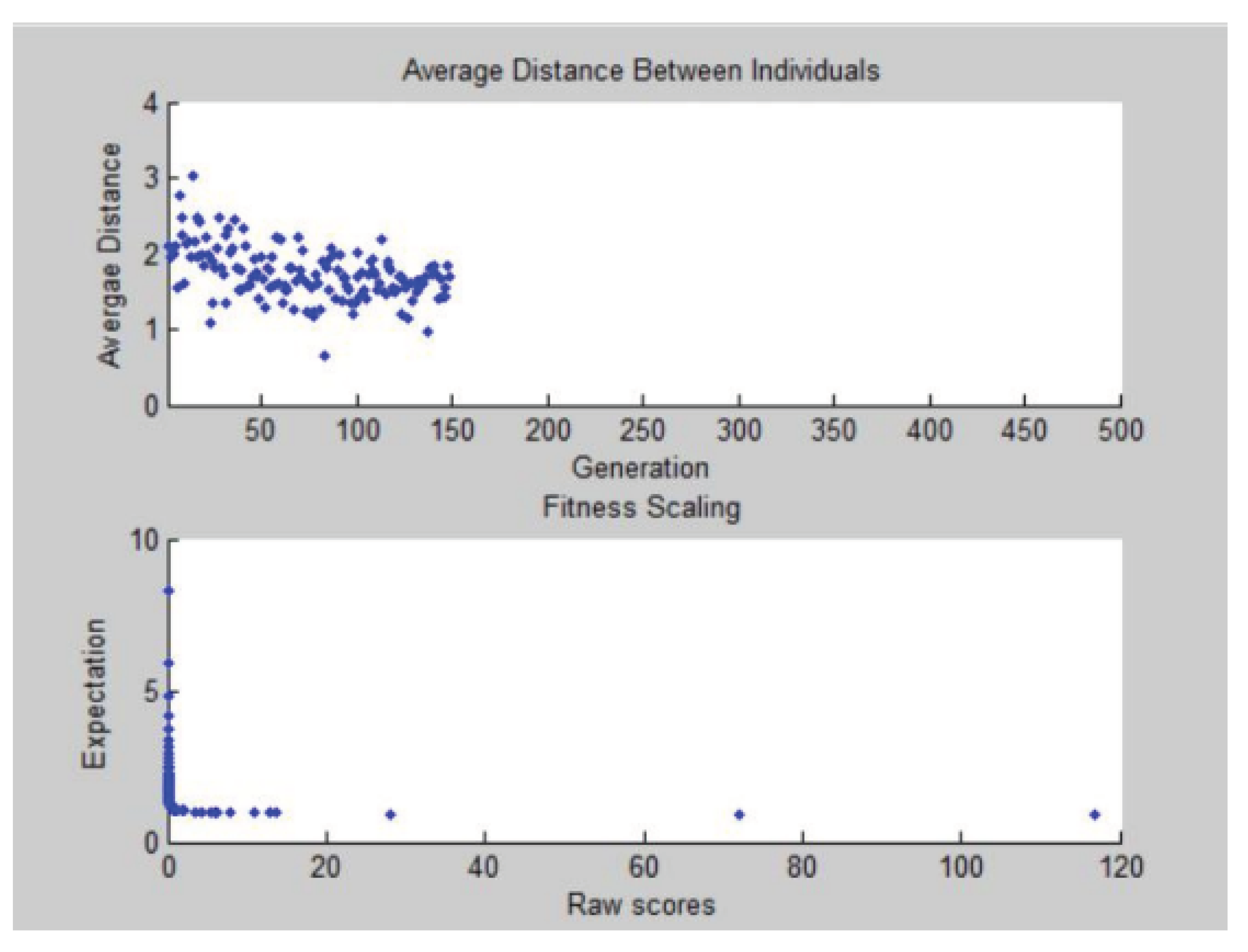 Axioms 11 00257 g002