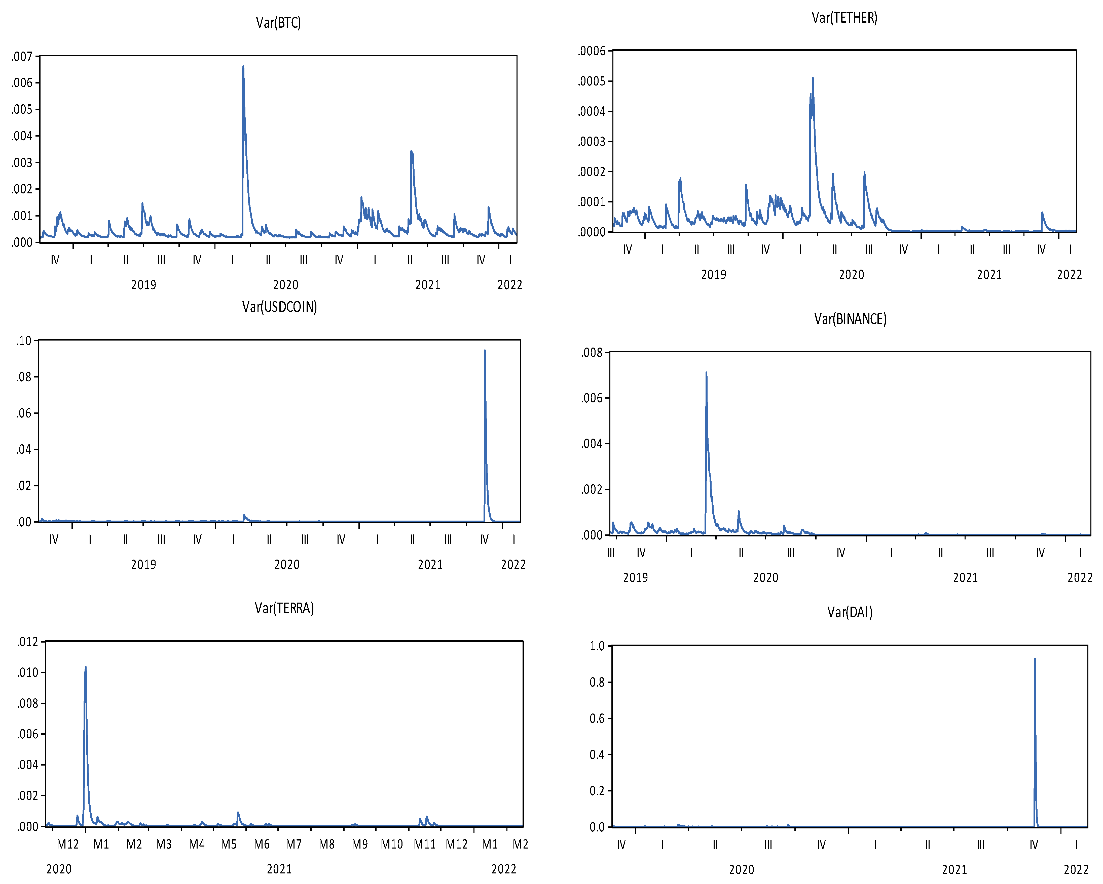 Axioms 11 00259 g003