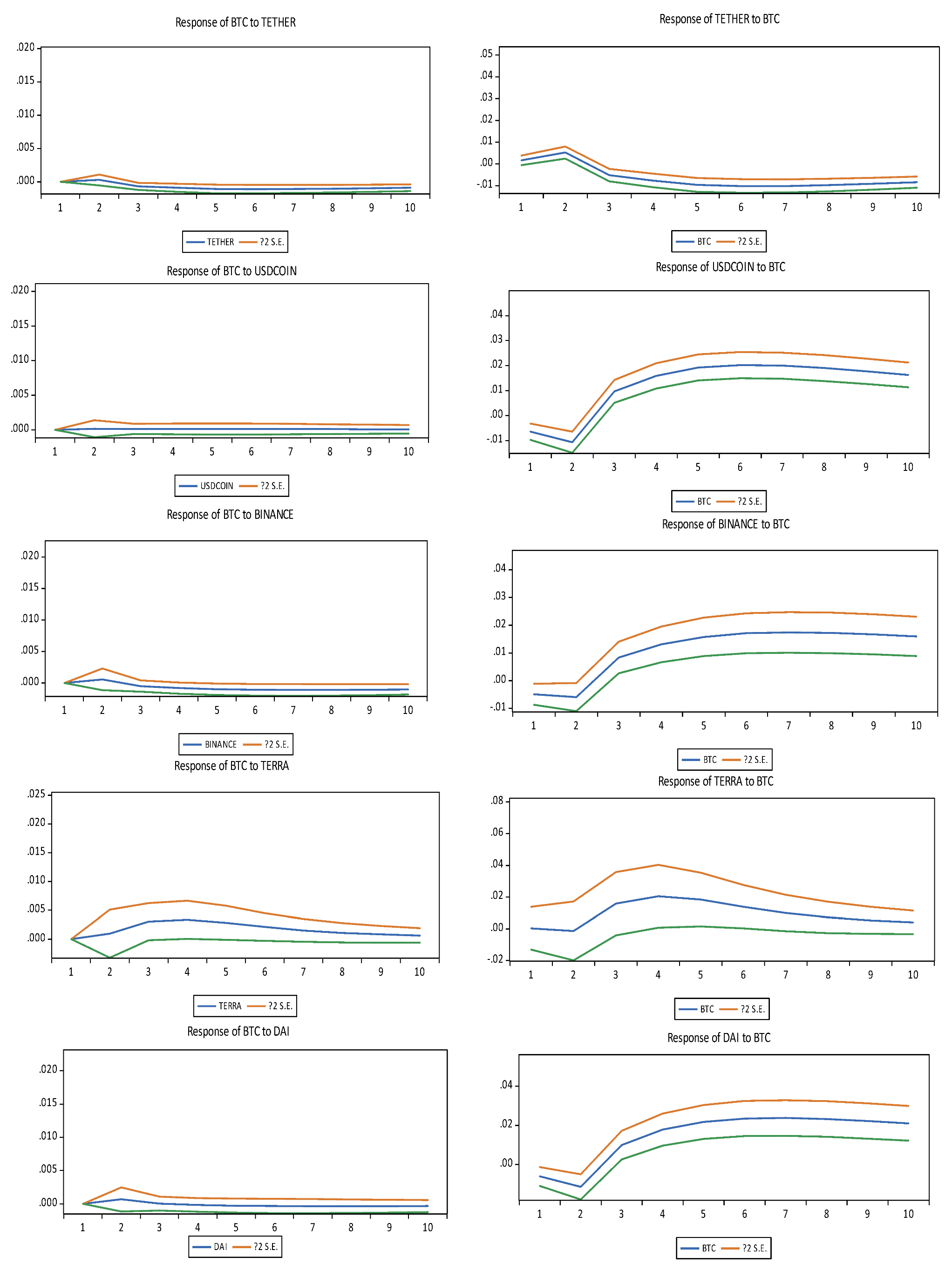 Axioms 11 00259 g006