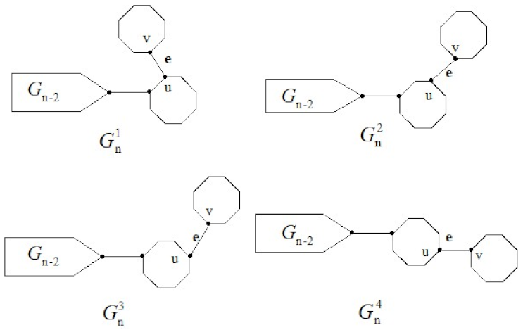 Axioms 11 00261 g002 Axioms 11 00261 g002