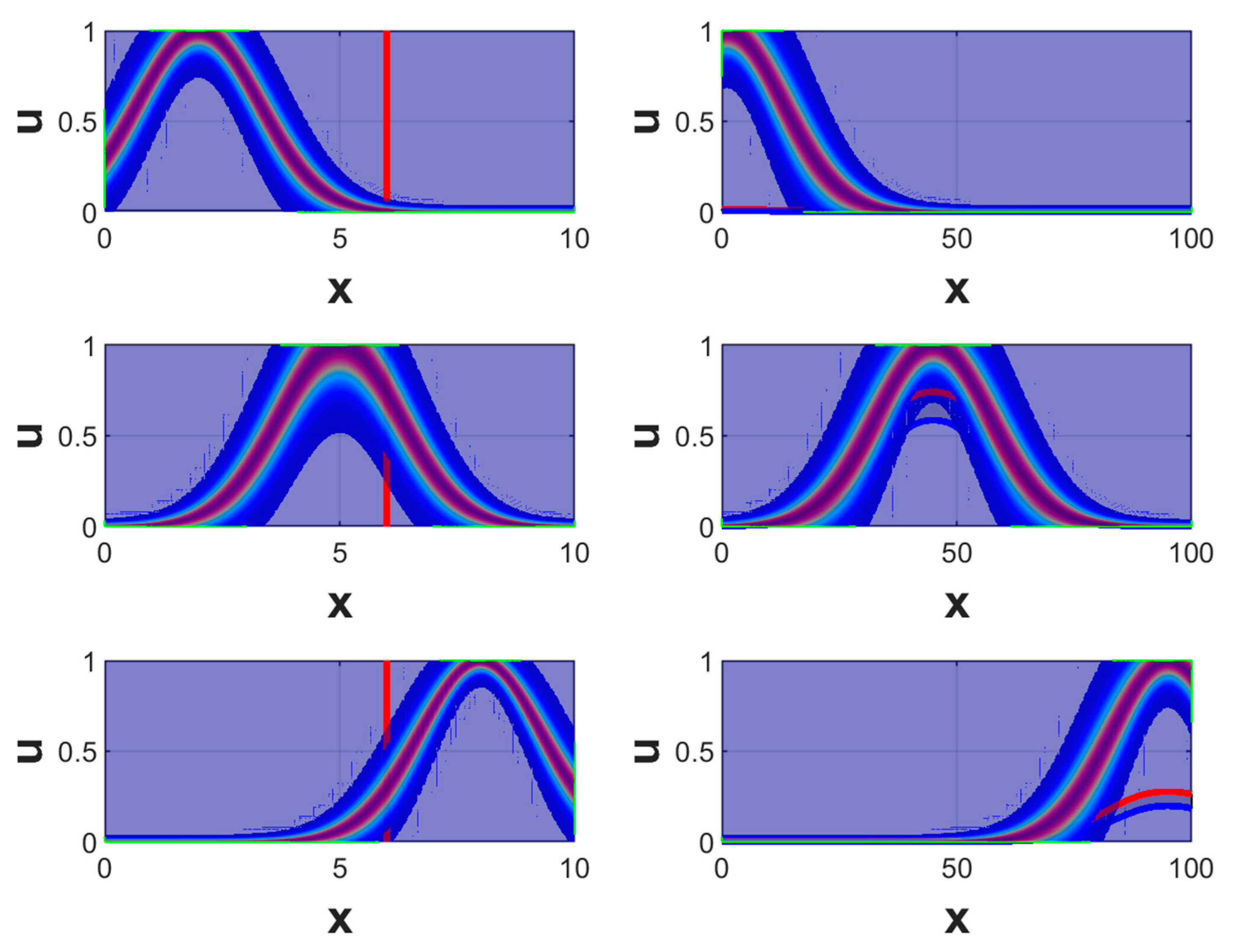 Axioms 11 00276 g004 Axioms 11 00276 g004
