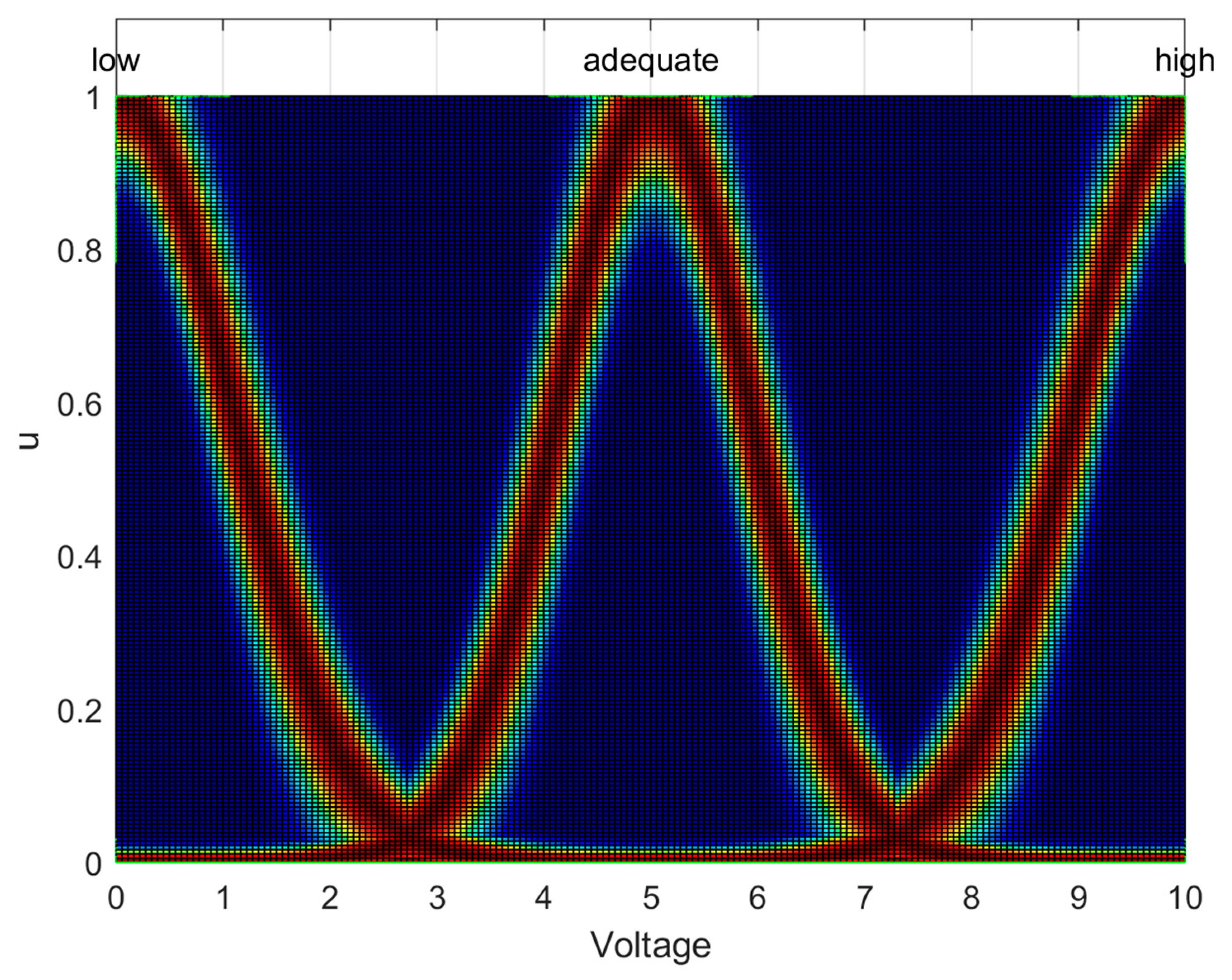 Axioms 11 00276 g008 Axioms 11 00276 g008
