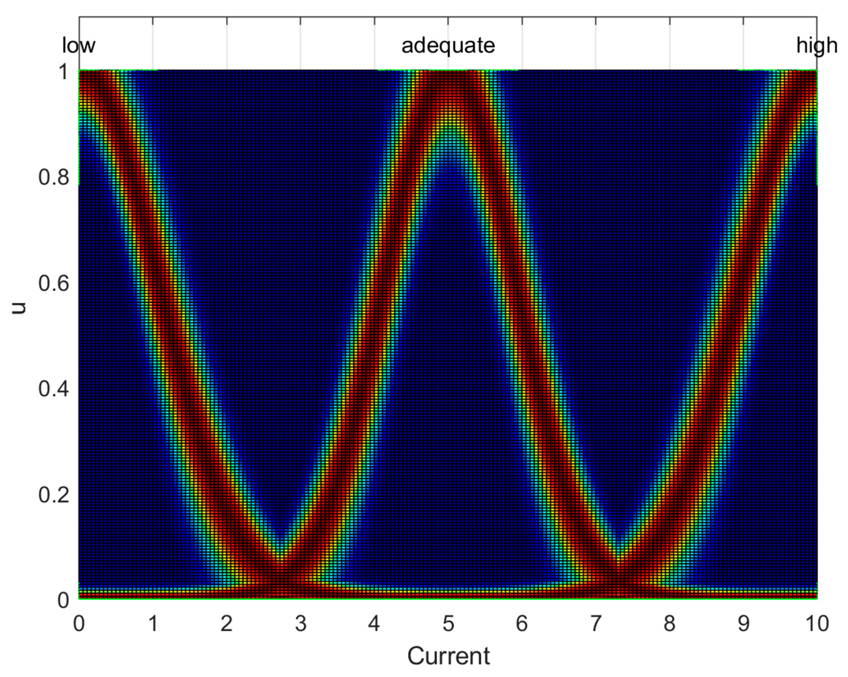 Axioms 11 00276 g009 Axioms 11 00276 g009