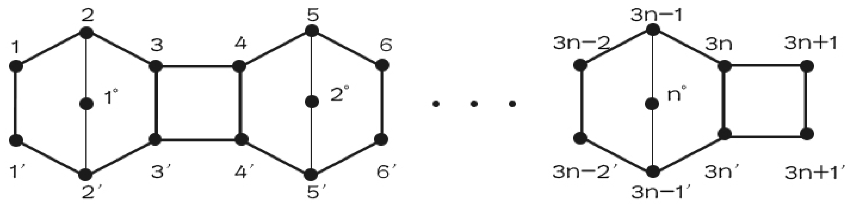 Axioms 11 00278 g001 Axioms 11 00278 g001