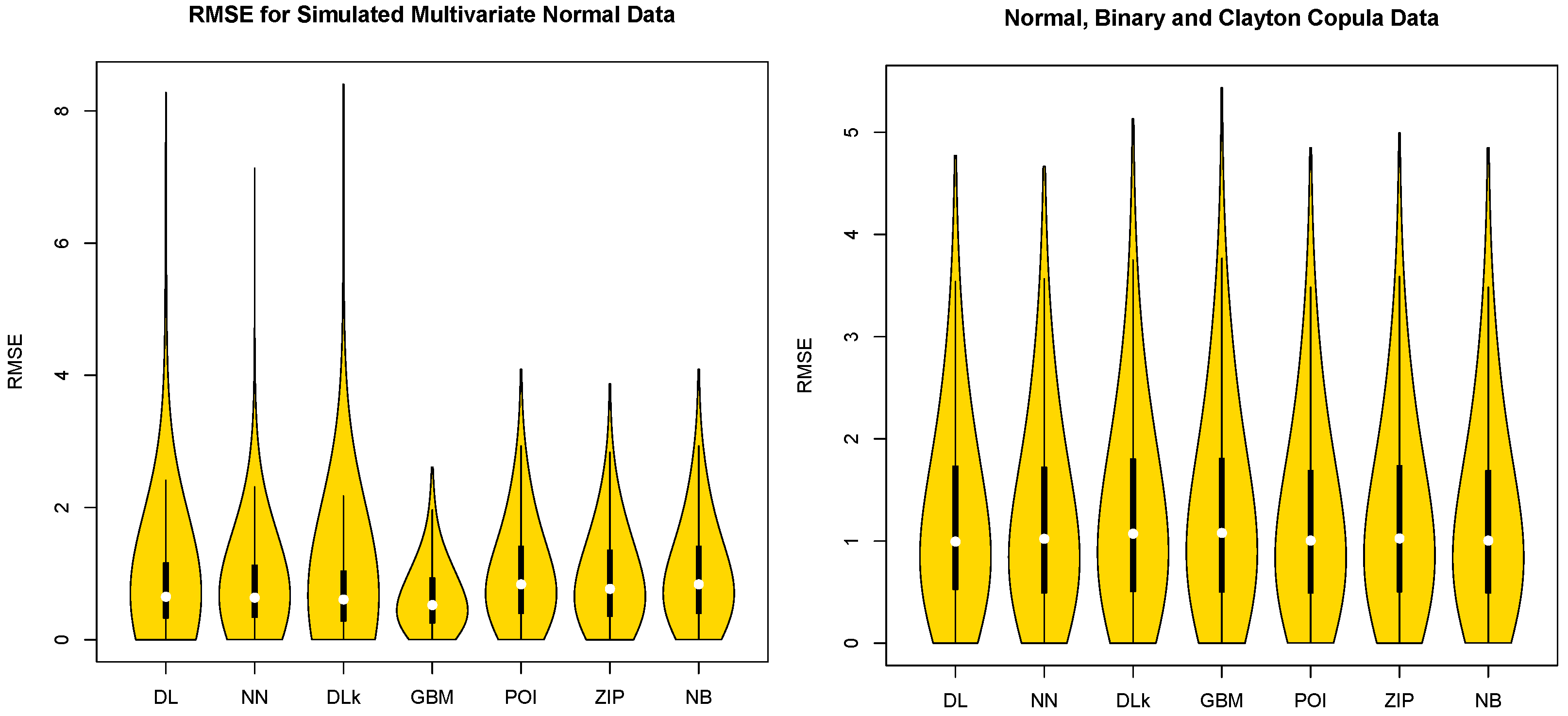 Axioms 11 00280 g002