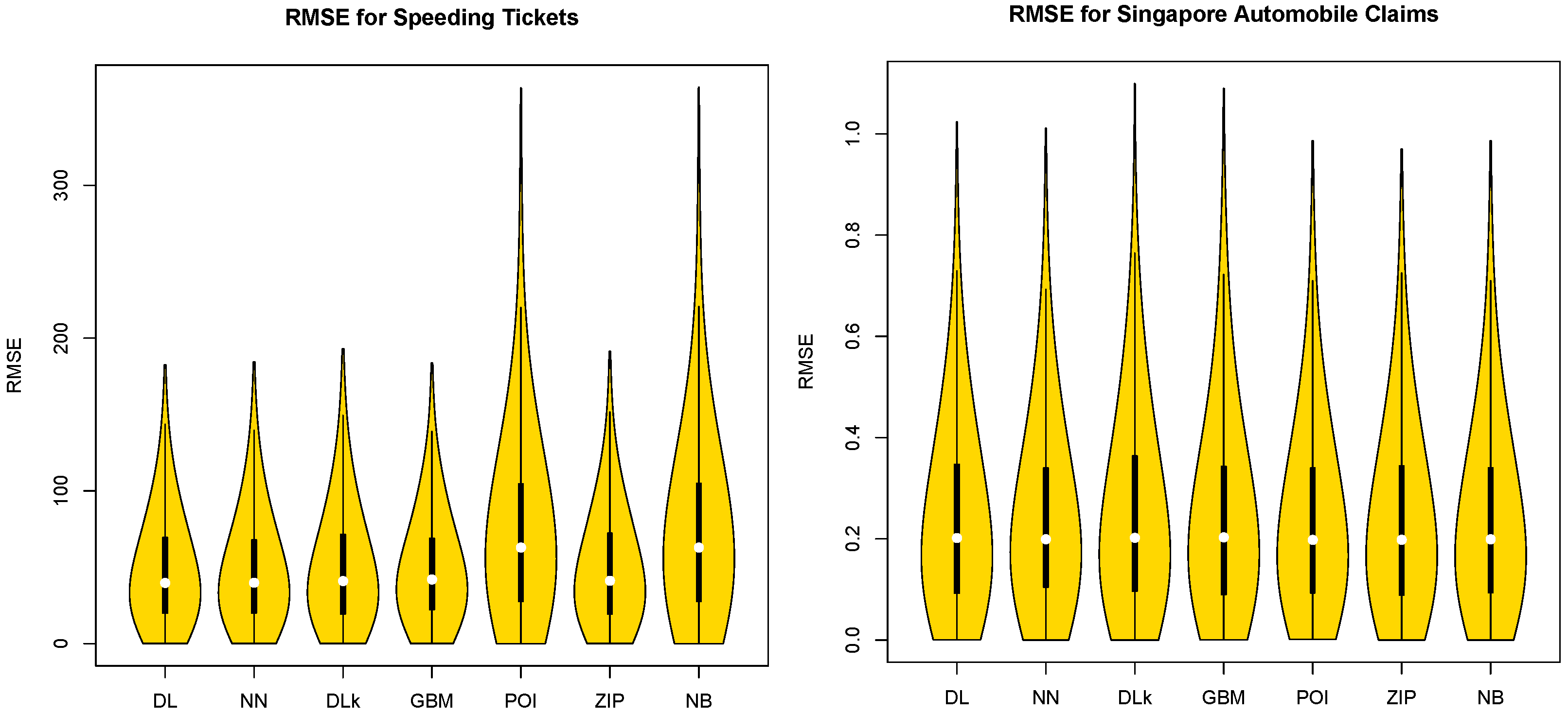 Axioms 11 00280 g003
