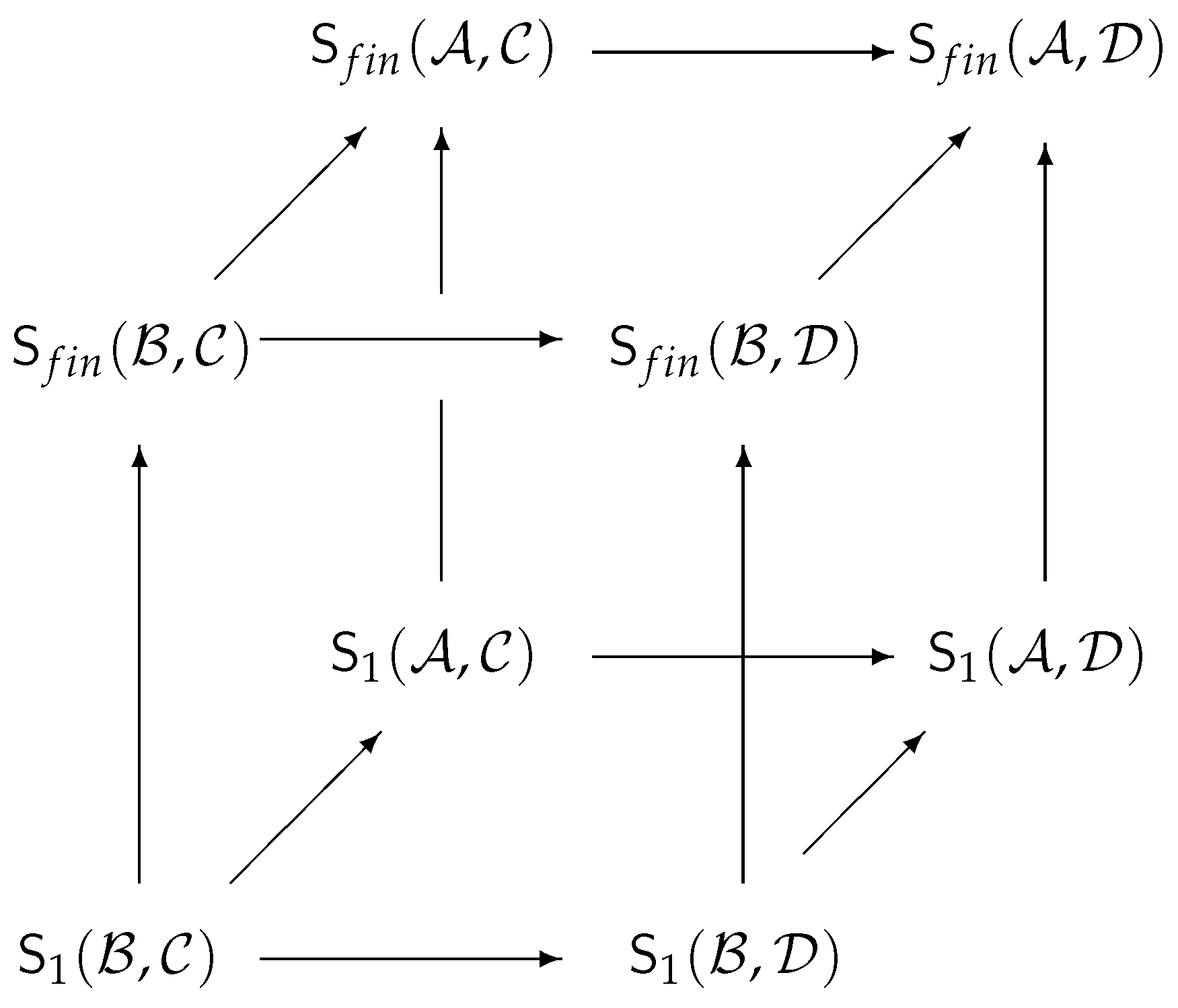 Axioms 11 00286 g001