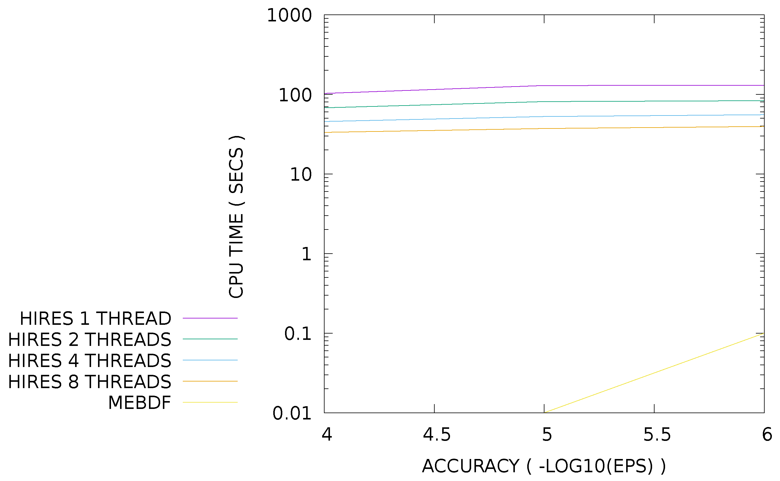 Axioms 11 00294 g012