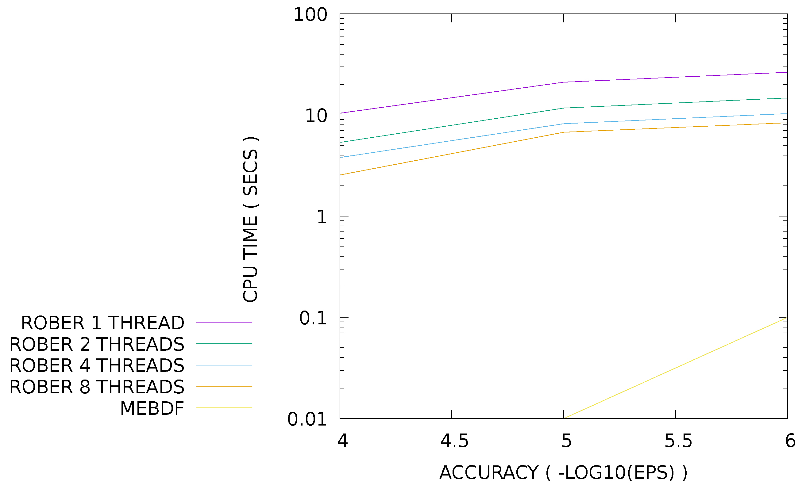 Axioms 11 00294 g013