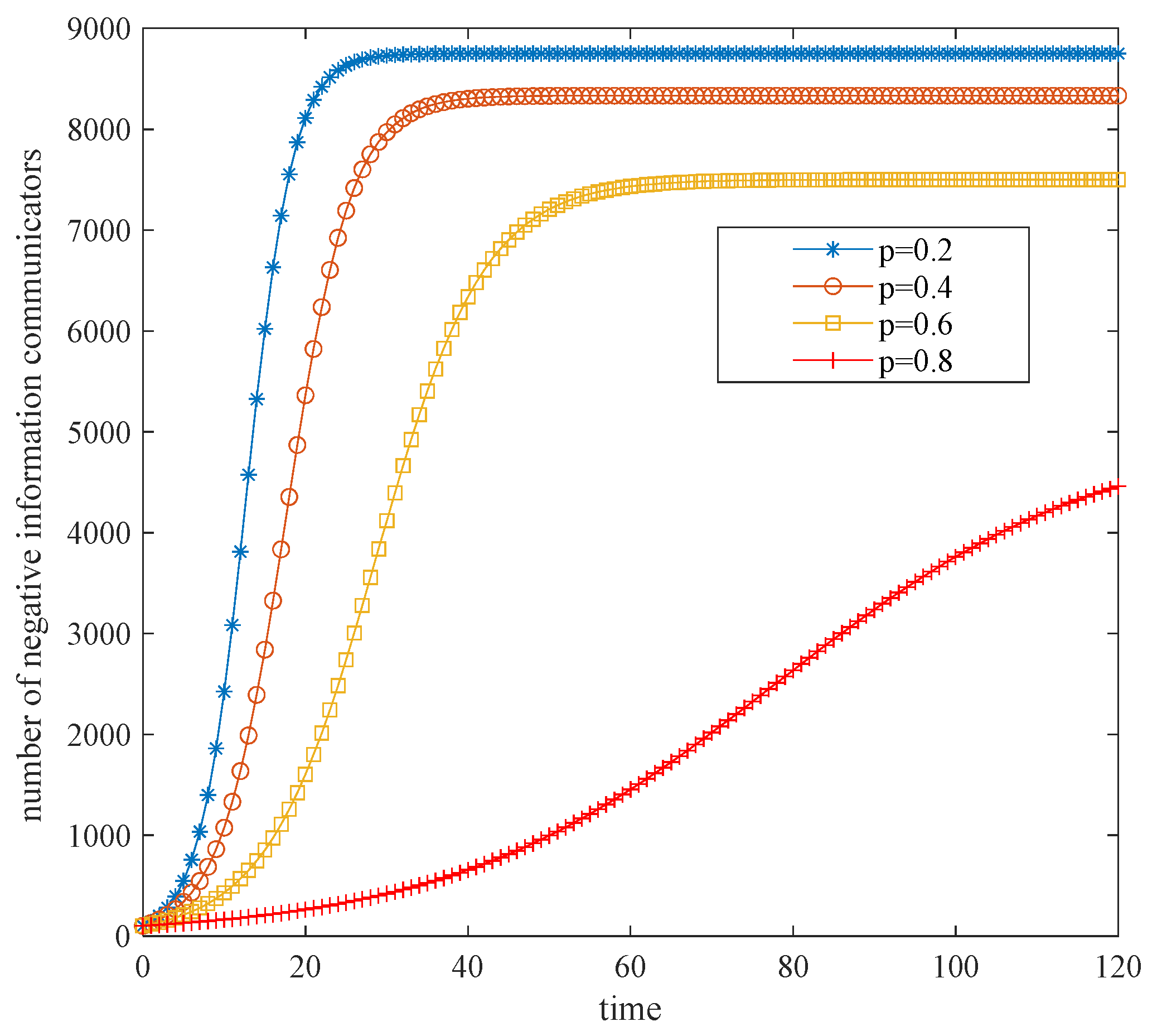 Axioms 11 00296 g004
