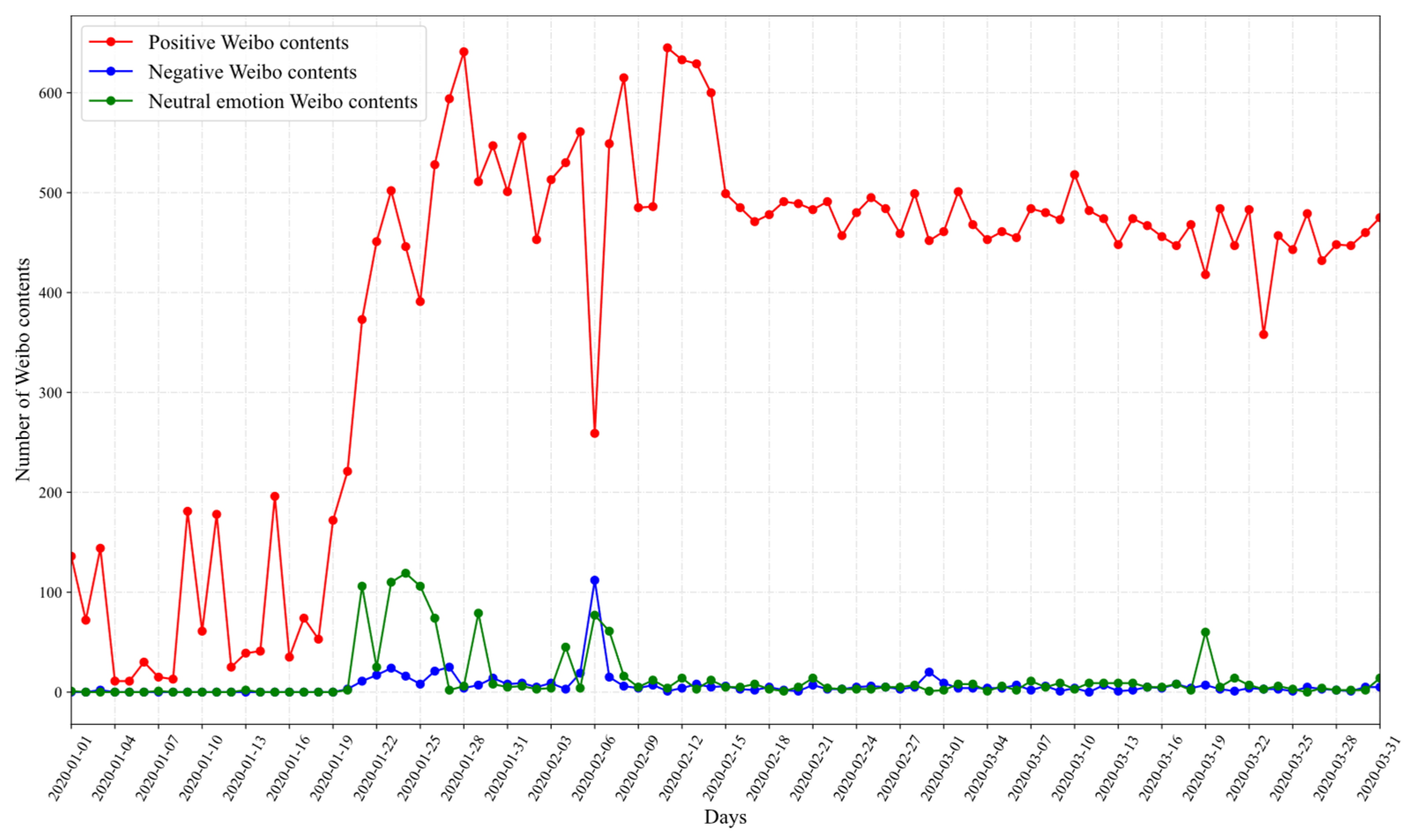 Axioms 11 00296 g008