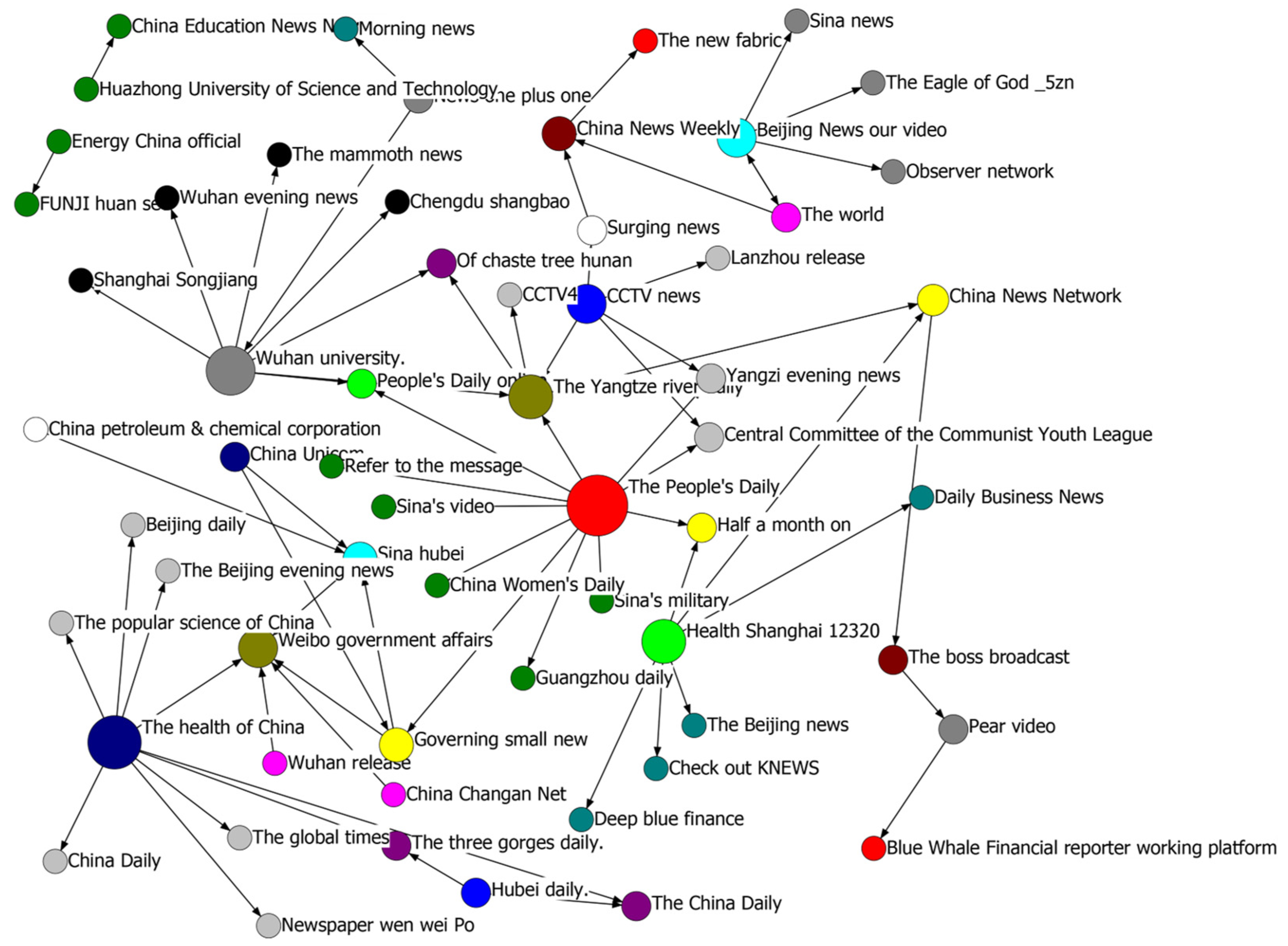 Axioms 11 00296 g009