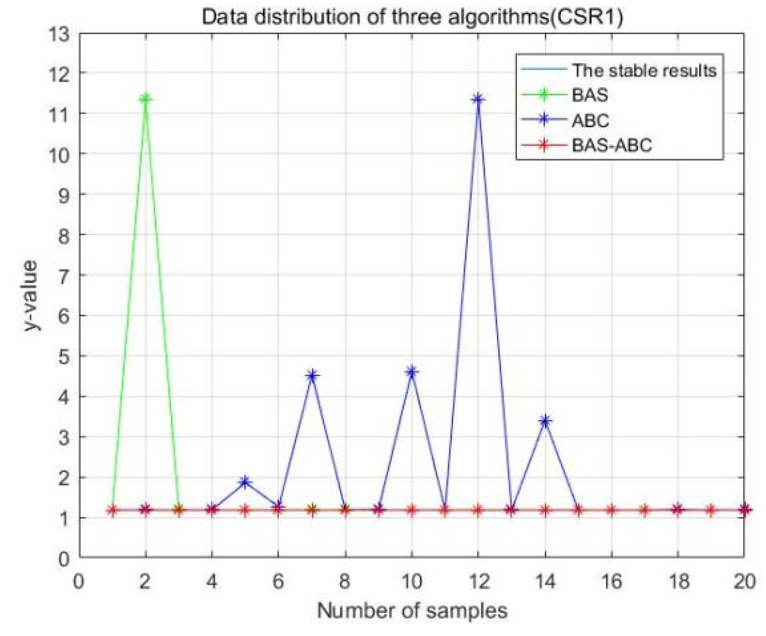 Axioms 11 00305 g015