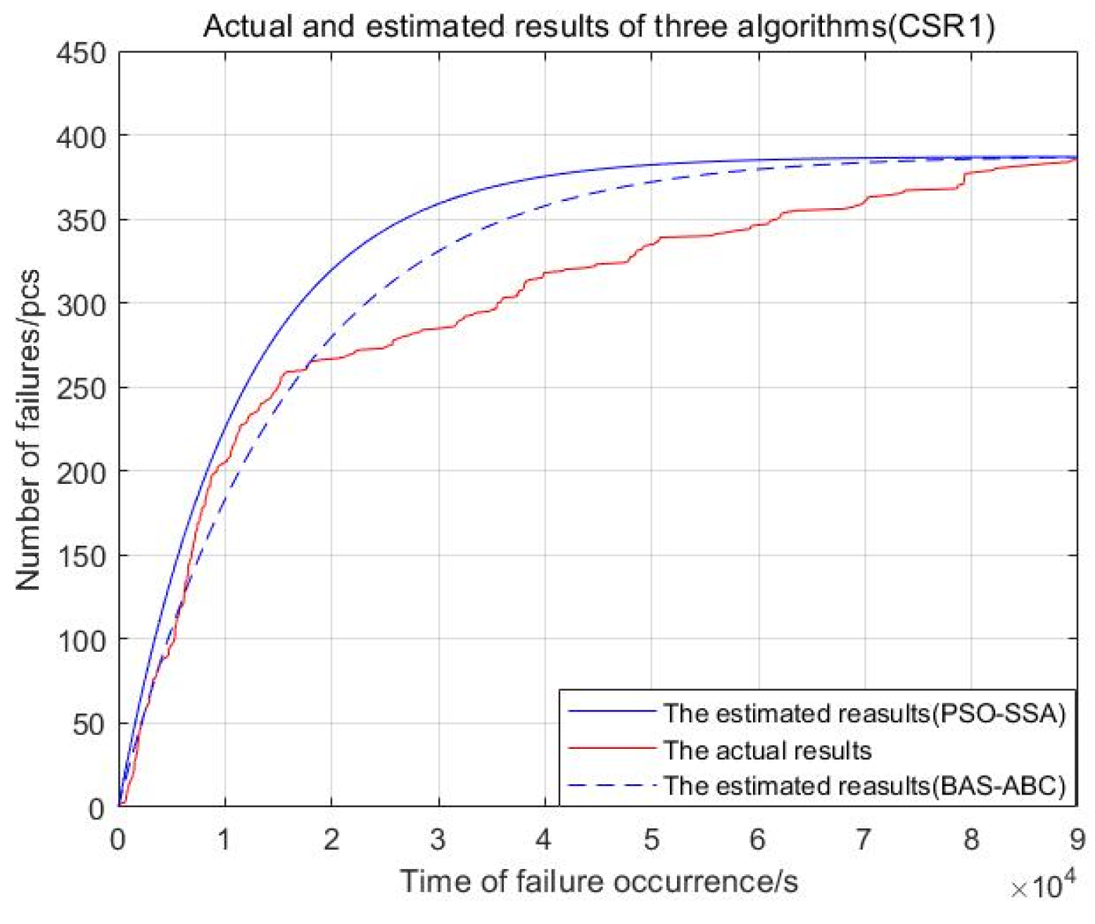 Axioms 11 00305 g020