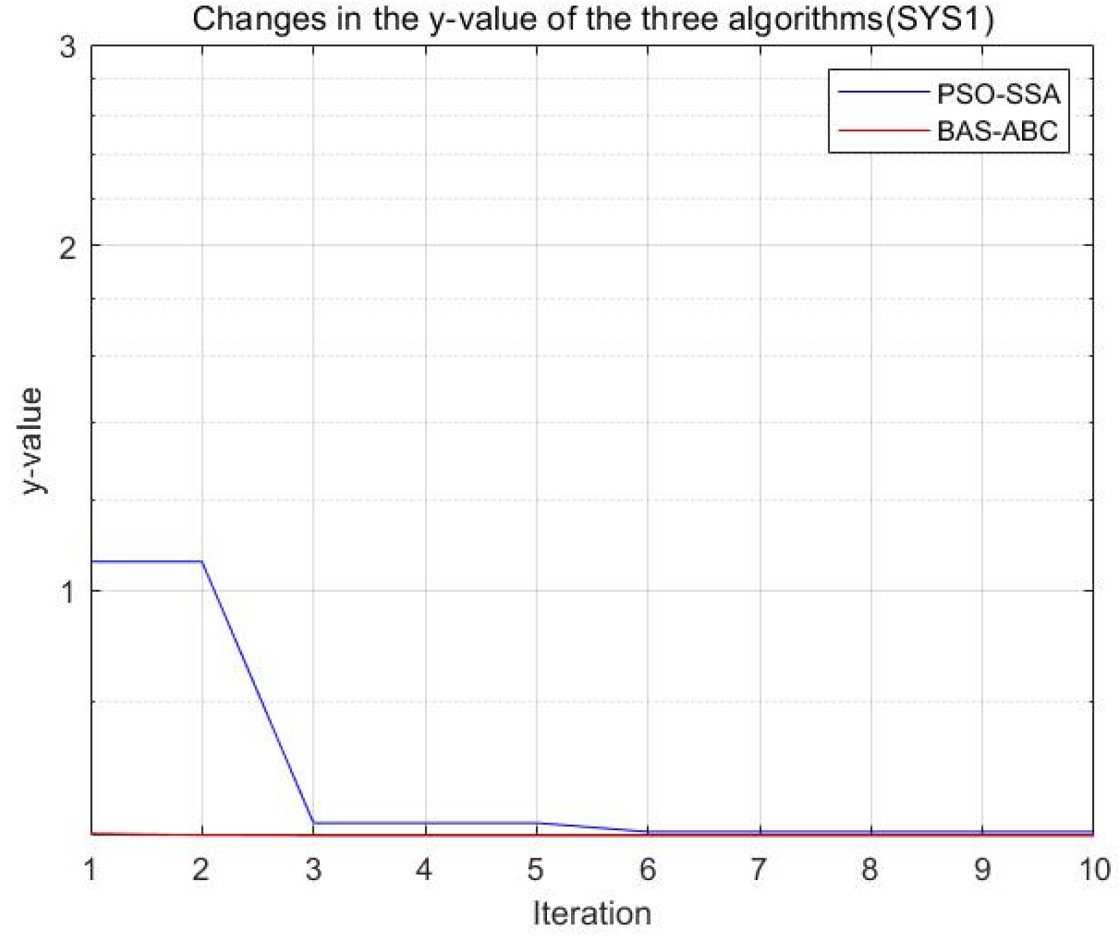 Axioms 11 00305 g023