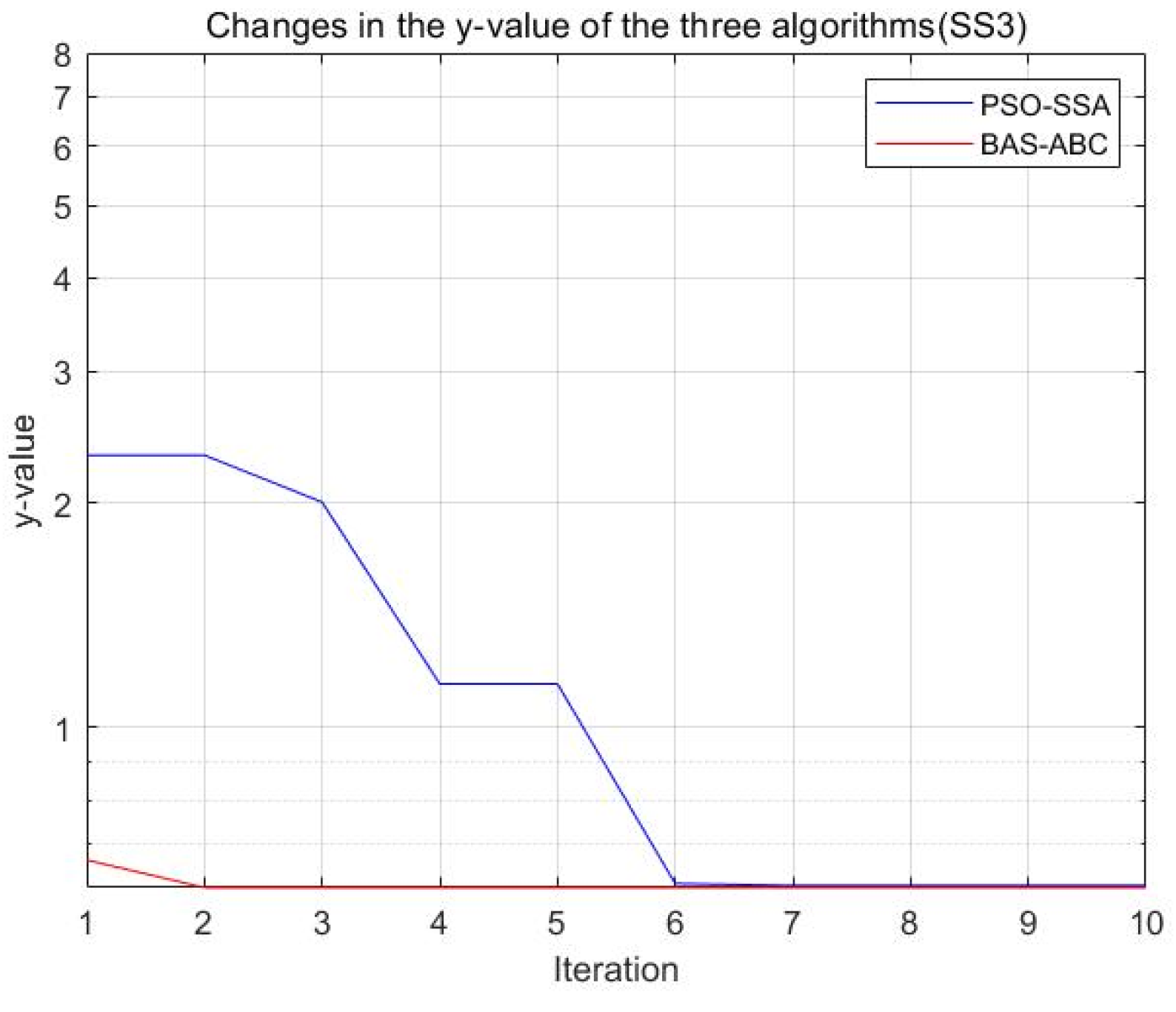 Axioms 11 00305 g024