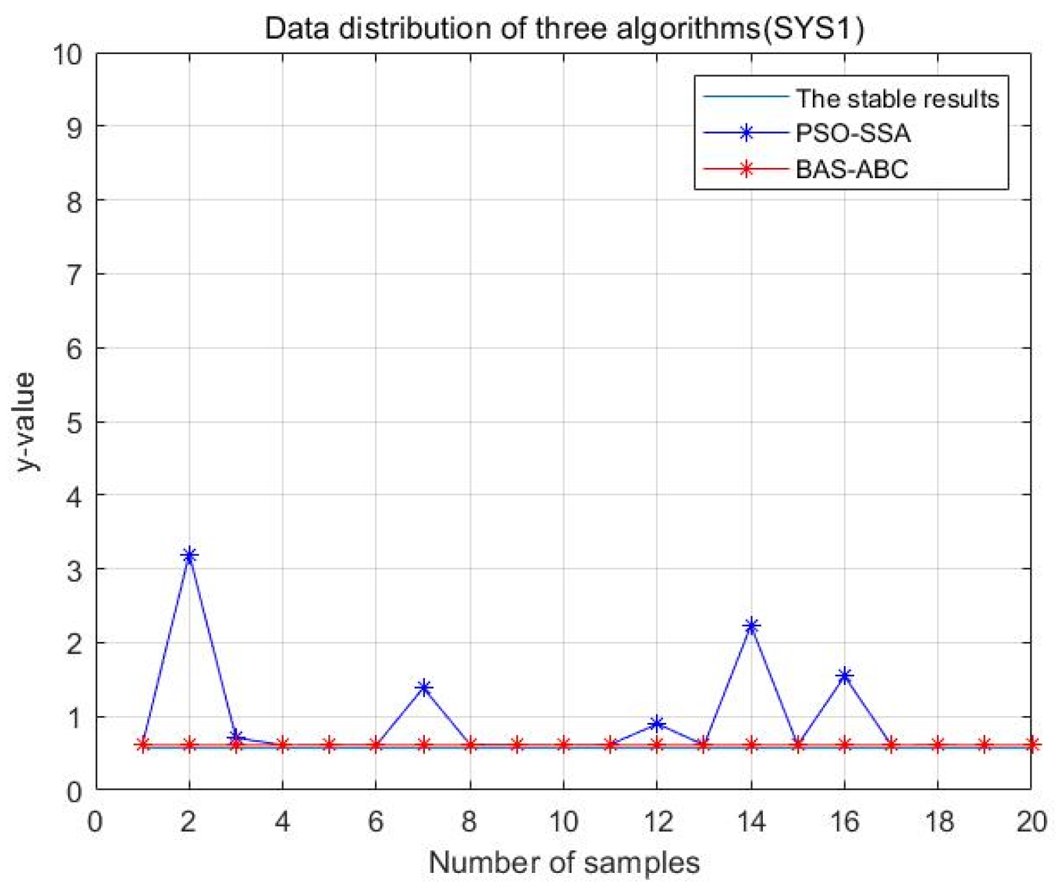 Axioms 11 00305 g028