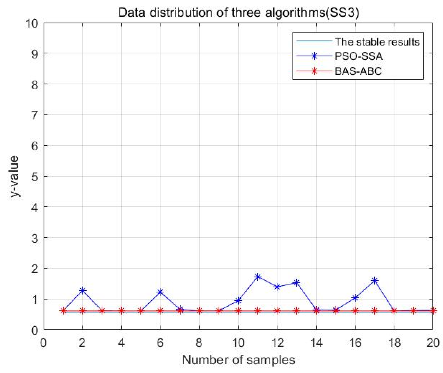 Axioms 11 00305 g029