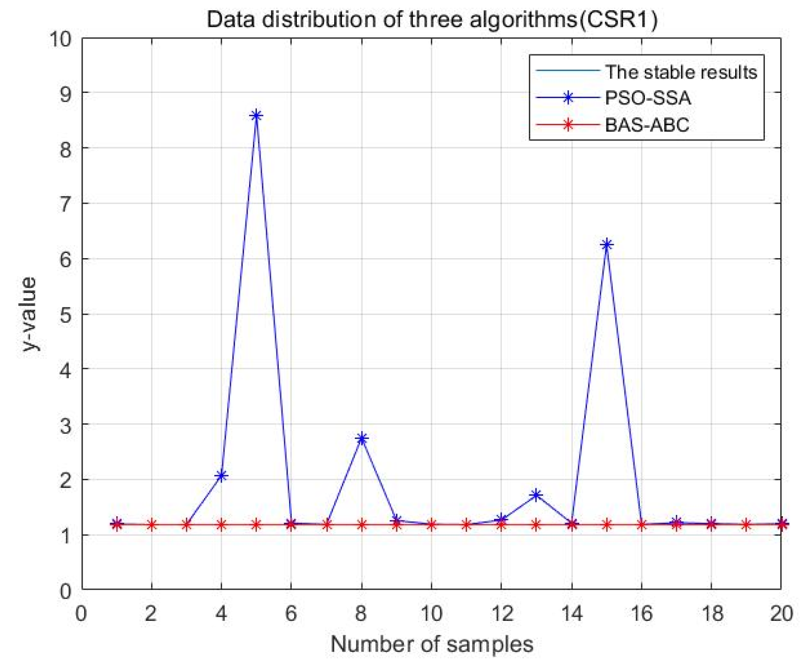 Axioms 11 00305 g030