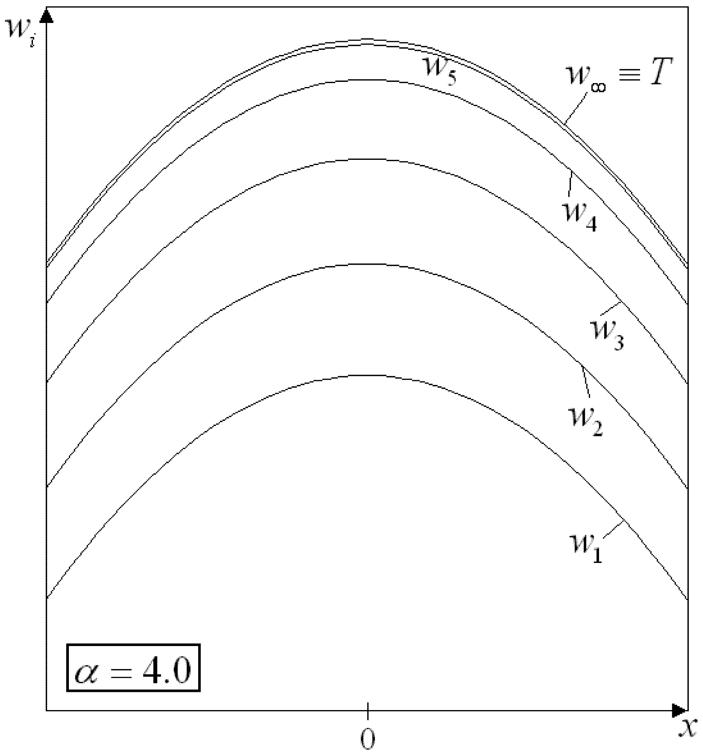 Axioms 11 00311 g0a2 Axioms 11 00311 g0a2