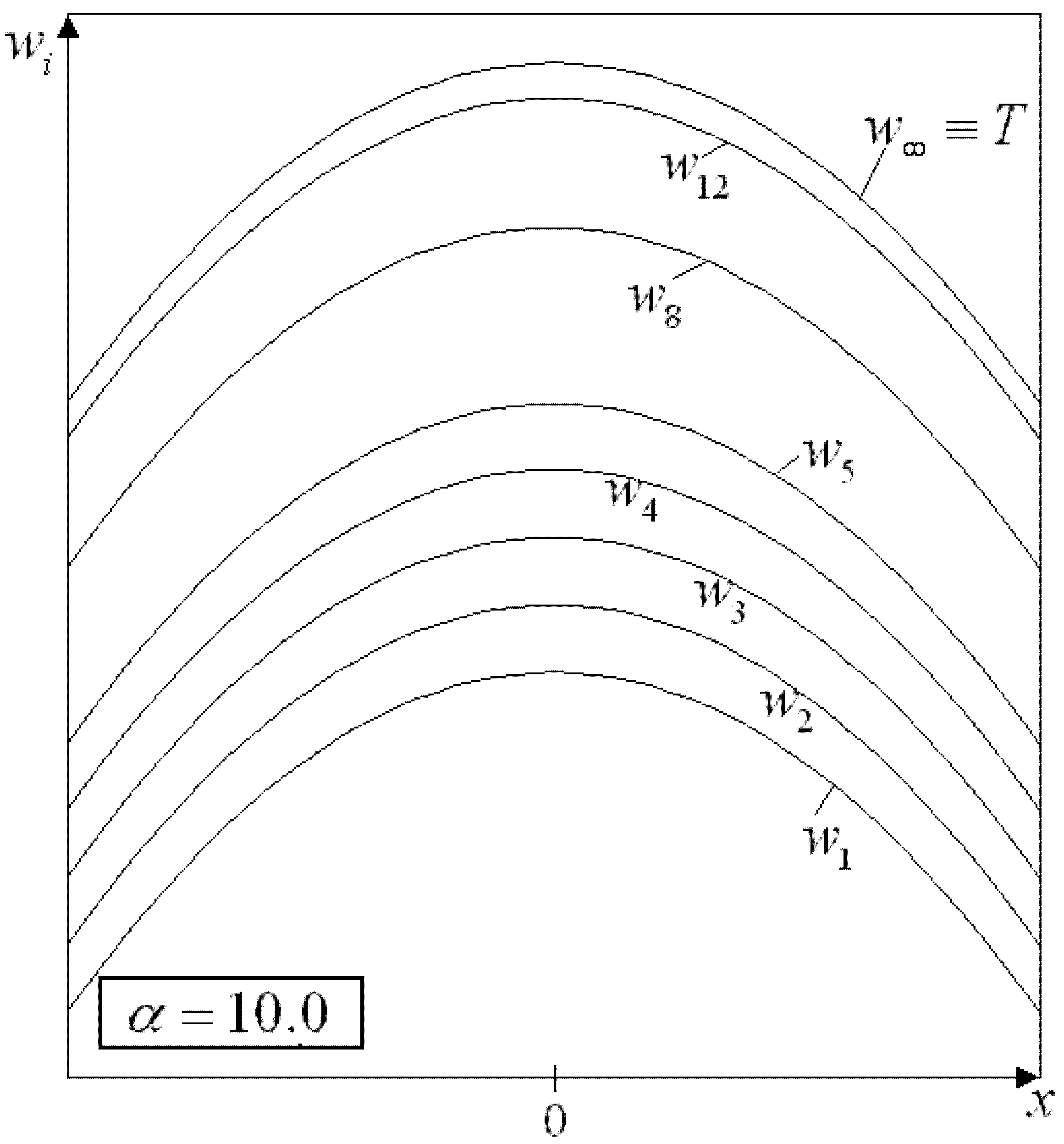 Axioms 11 00311 g0a3 Axioms 11 00311 g0a3