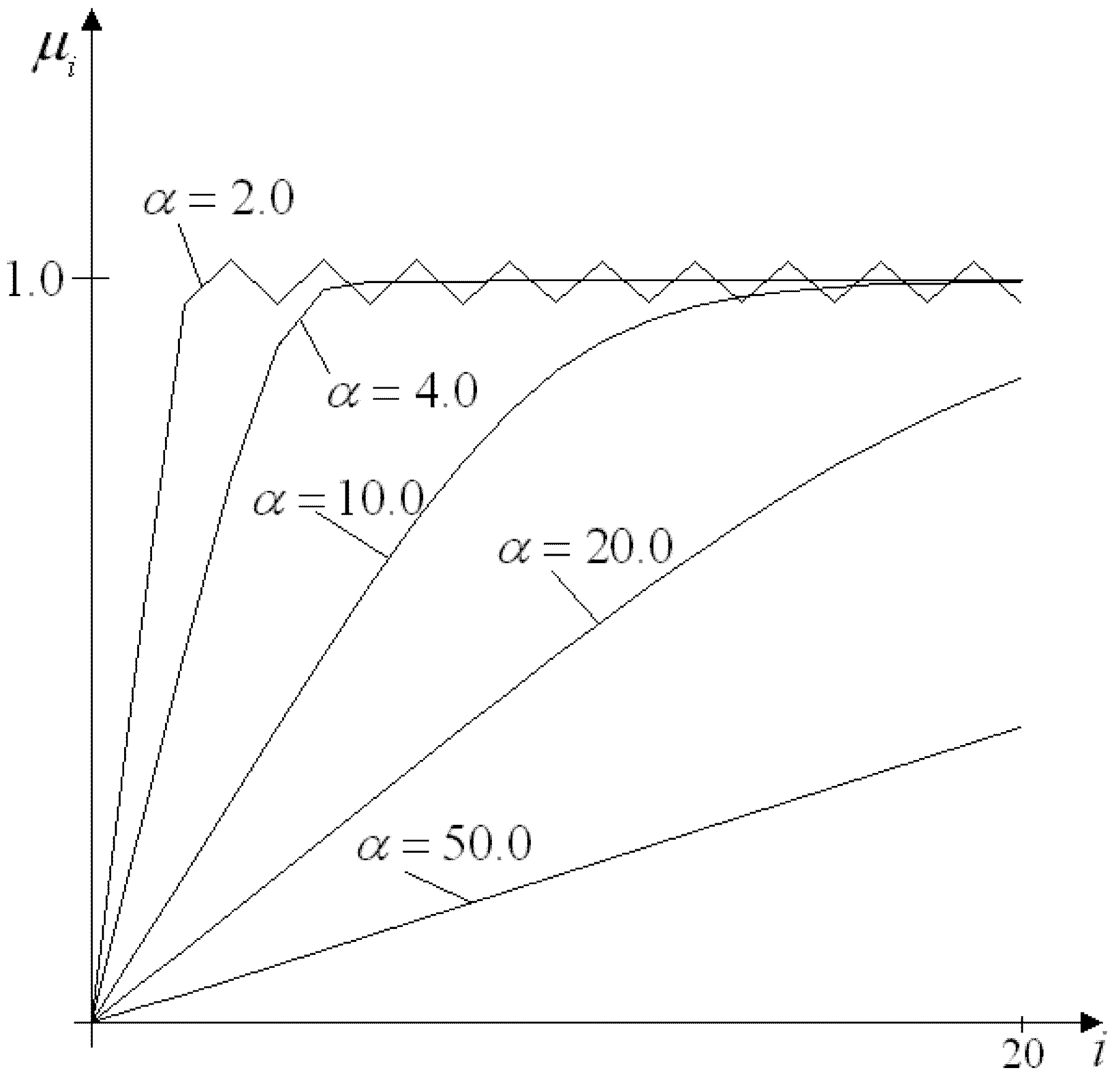 Axioms 11 00311 g0a4 Axioms 11 00311 g0a4