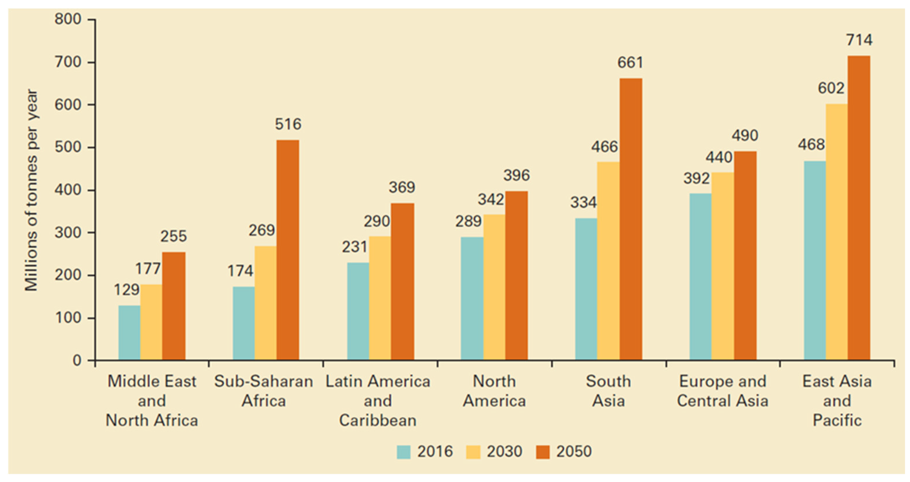 Axioms 11 00315 g001