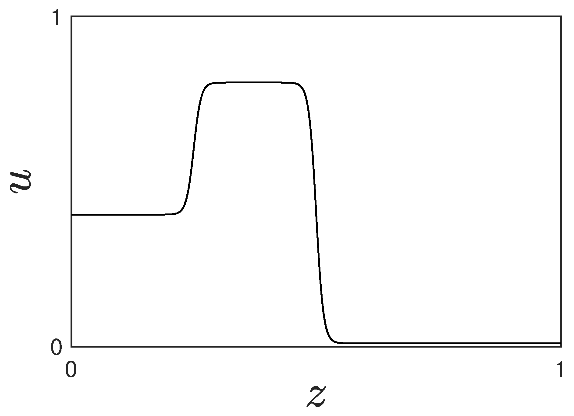 Axioms 11 00327 g001