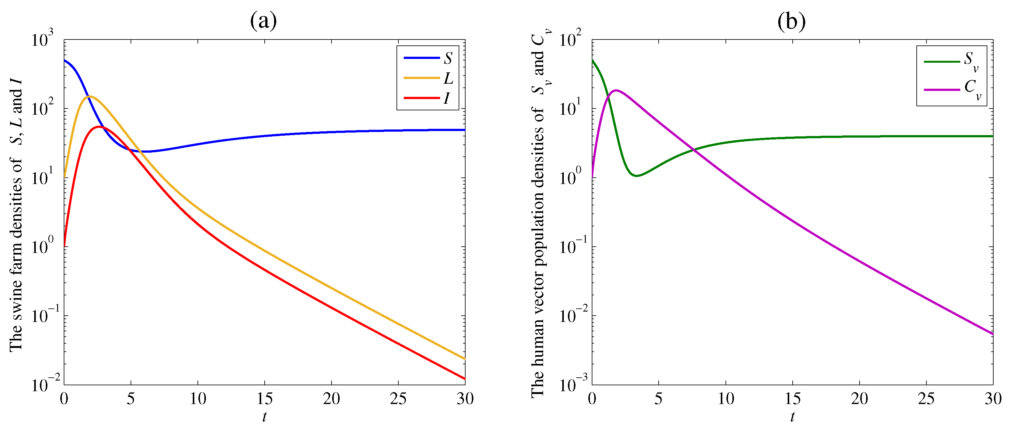 Axioms 11 00329 g002