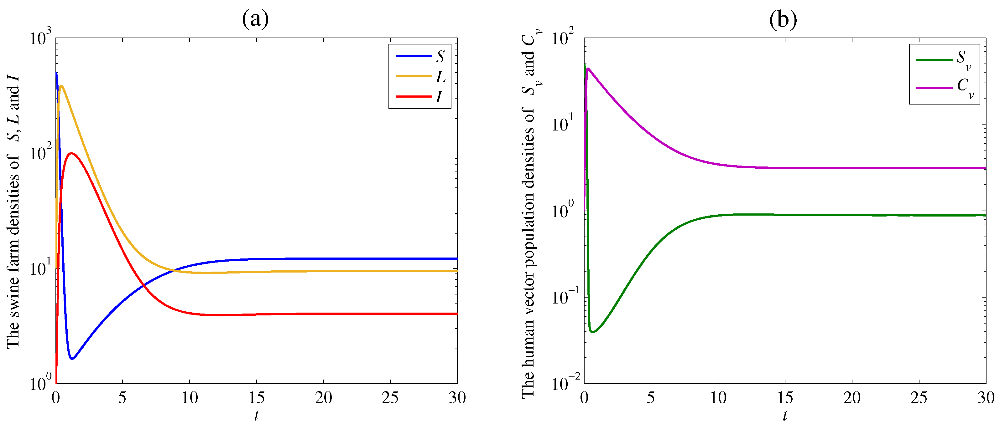 Axioms 11 00329 g003