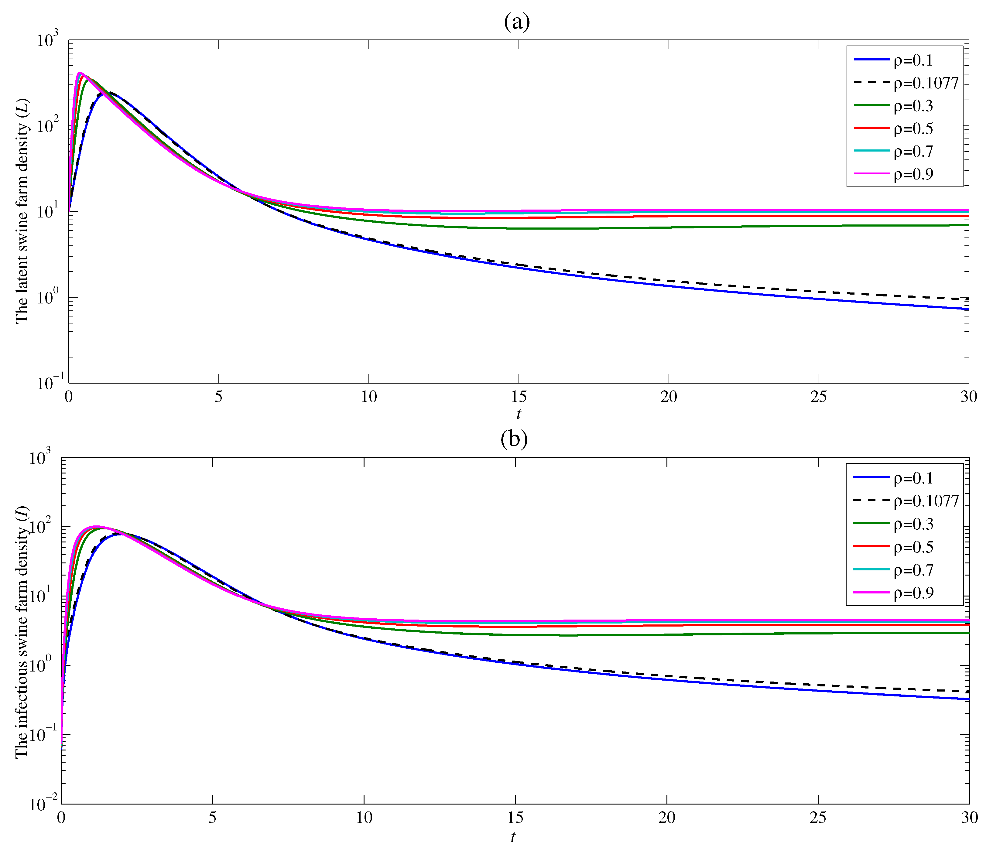 Axioms 11 00329 g004