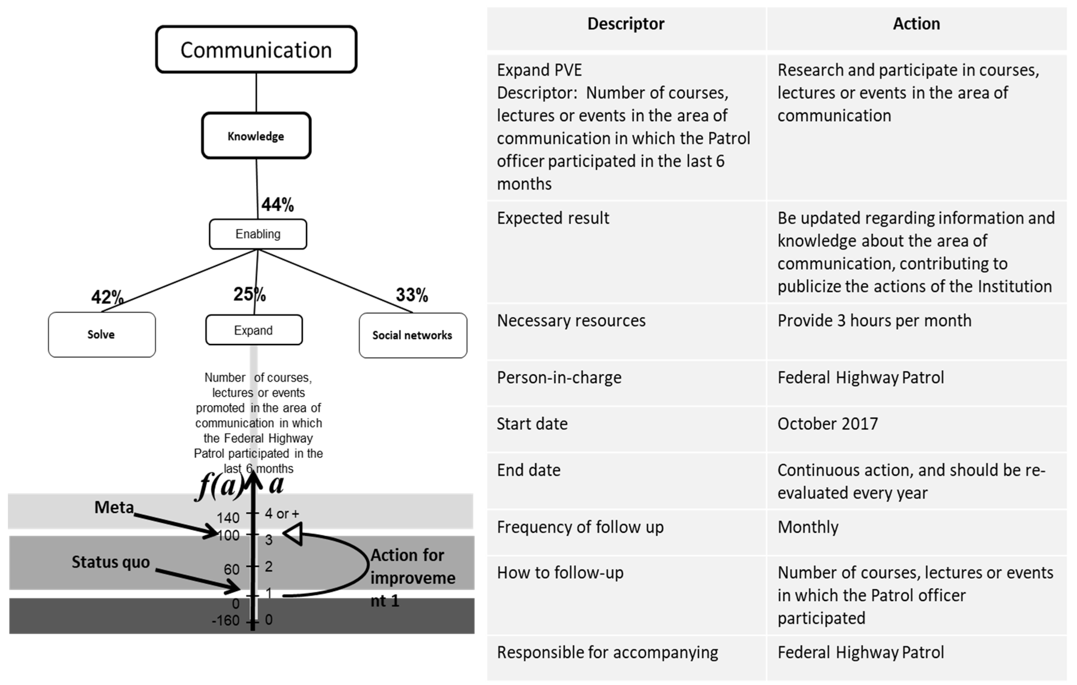 Axioms 11 00331 g006 Axioms 11 00331 g006