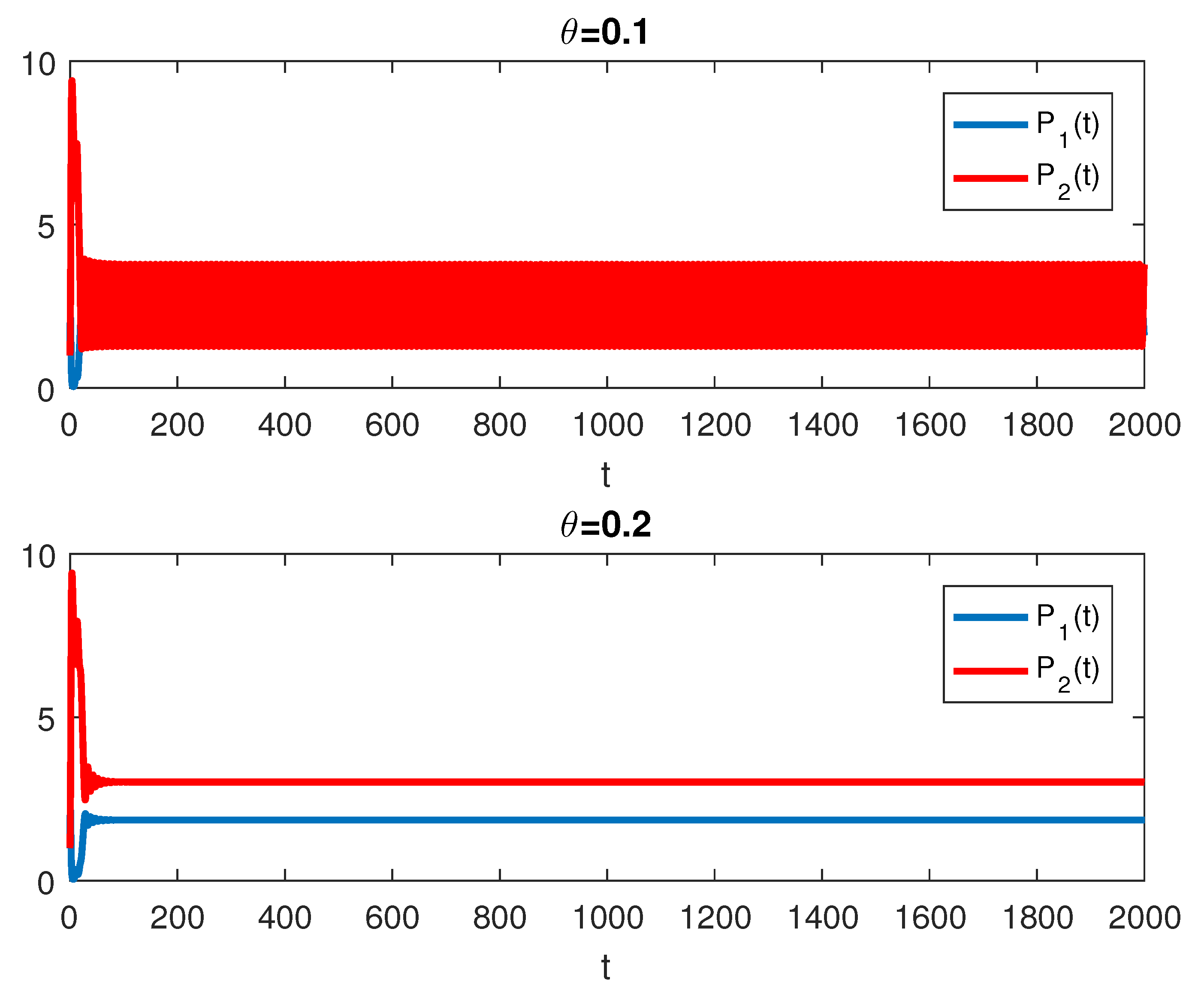 Axioms 11 00334 g002