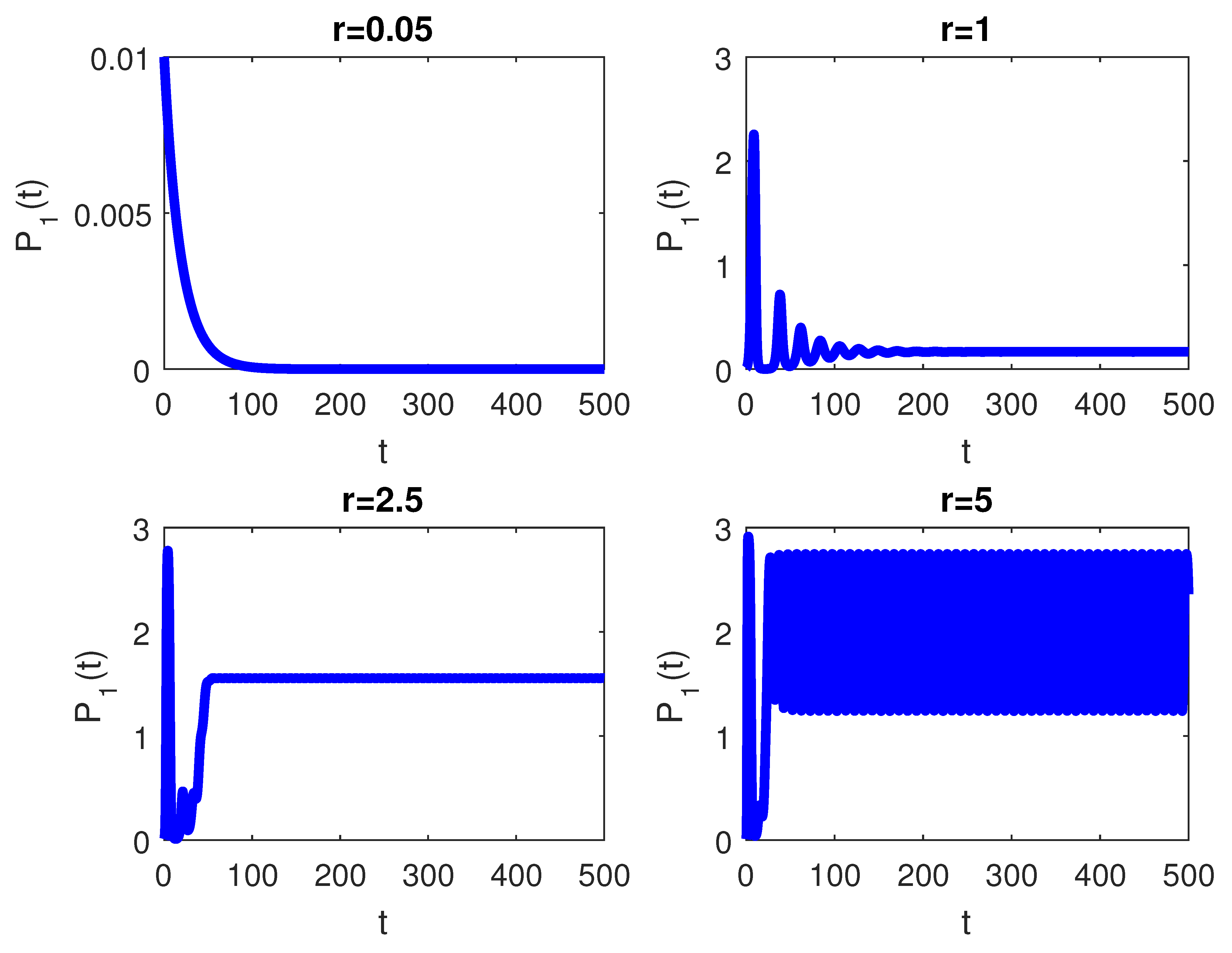 Axioms 11 00334 g005