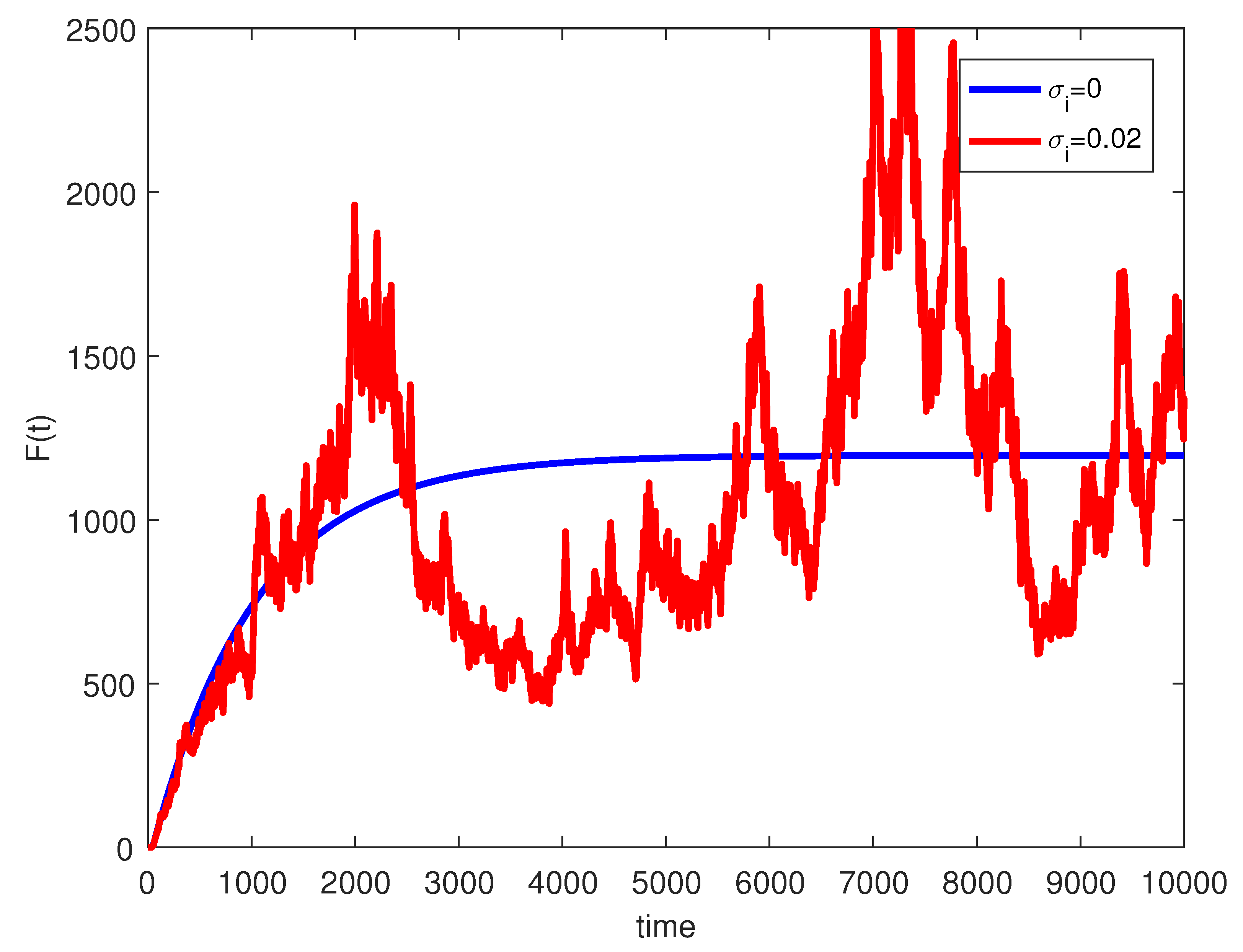 Axioms 11 00334 g008