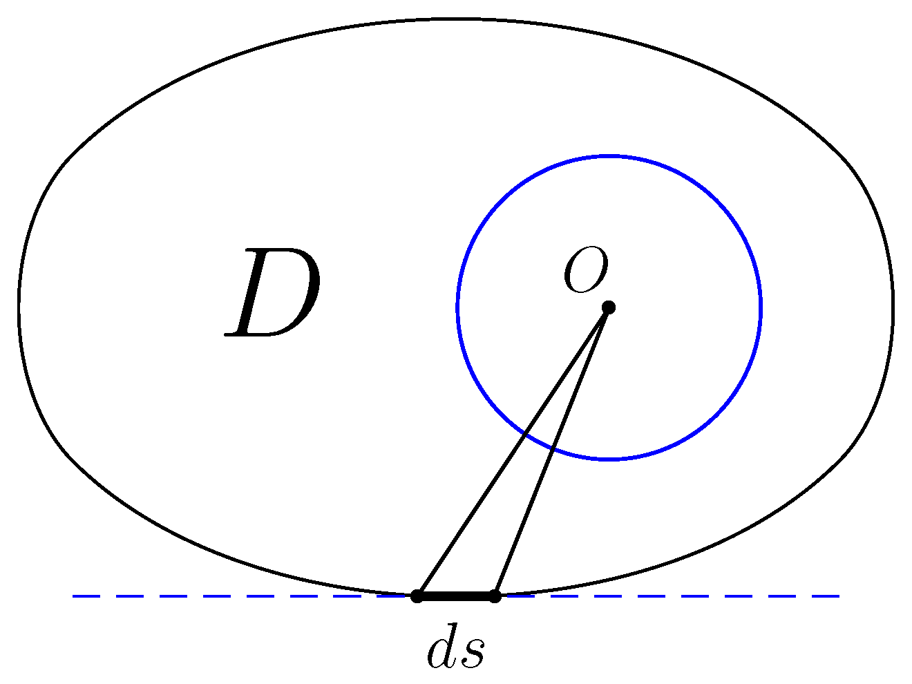 Axioms 11 00356 g002 Axioms 11 00356 g002