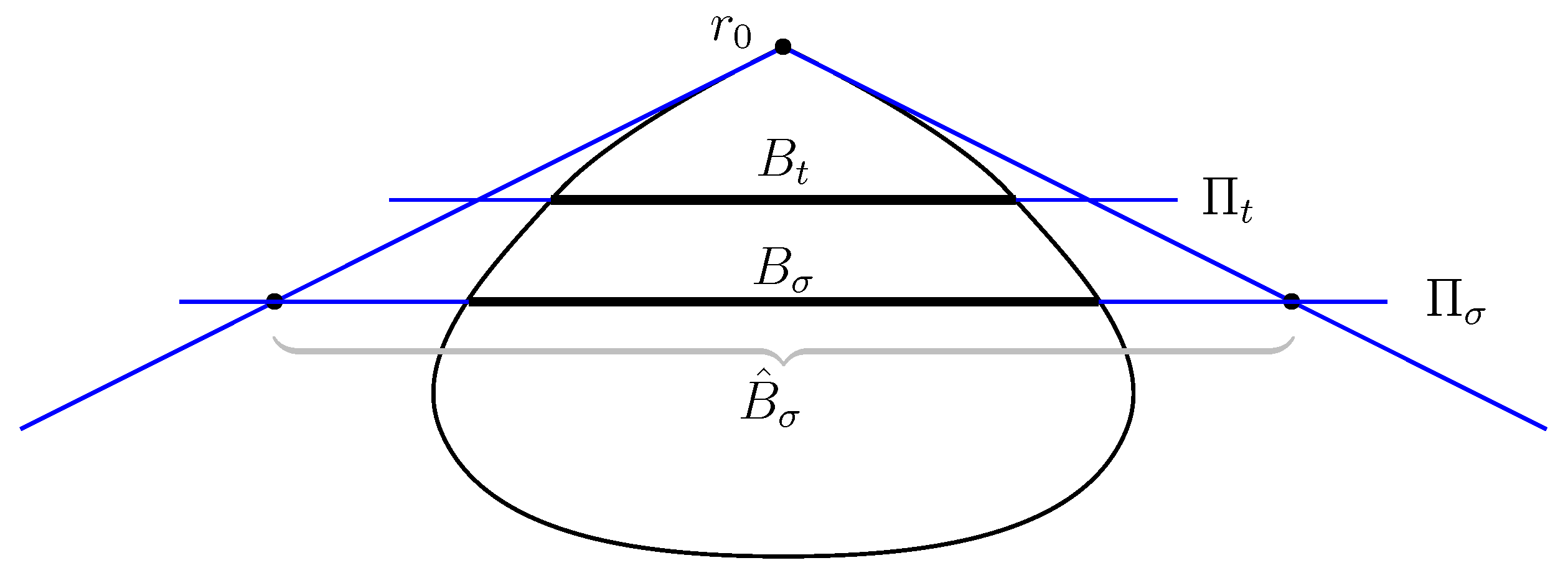 Axioms 11 00356 g004 Axioms 11 00356 g004