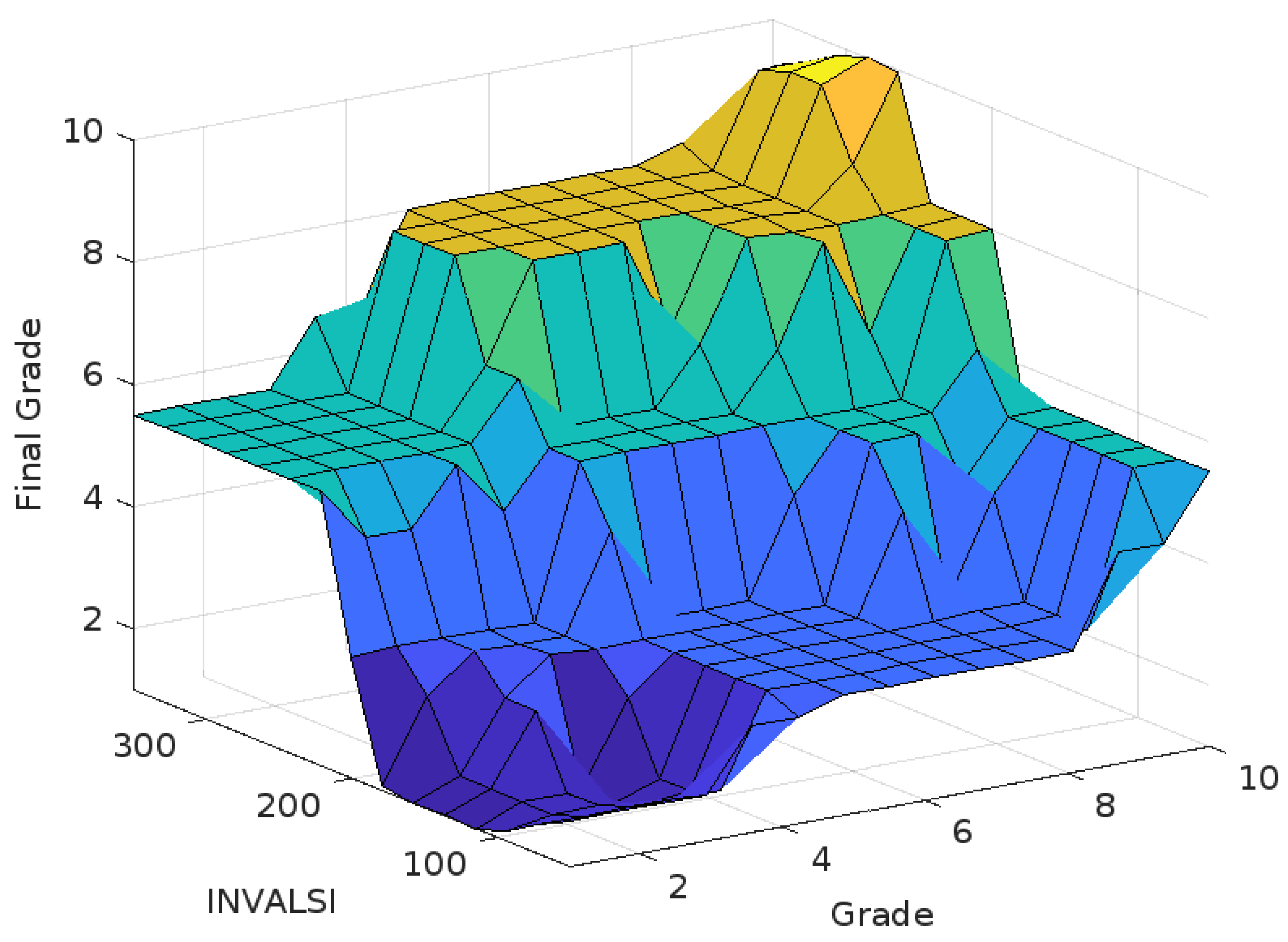 Axioms 11 00359 g006