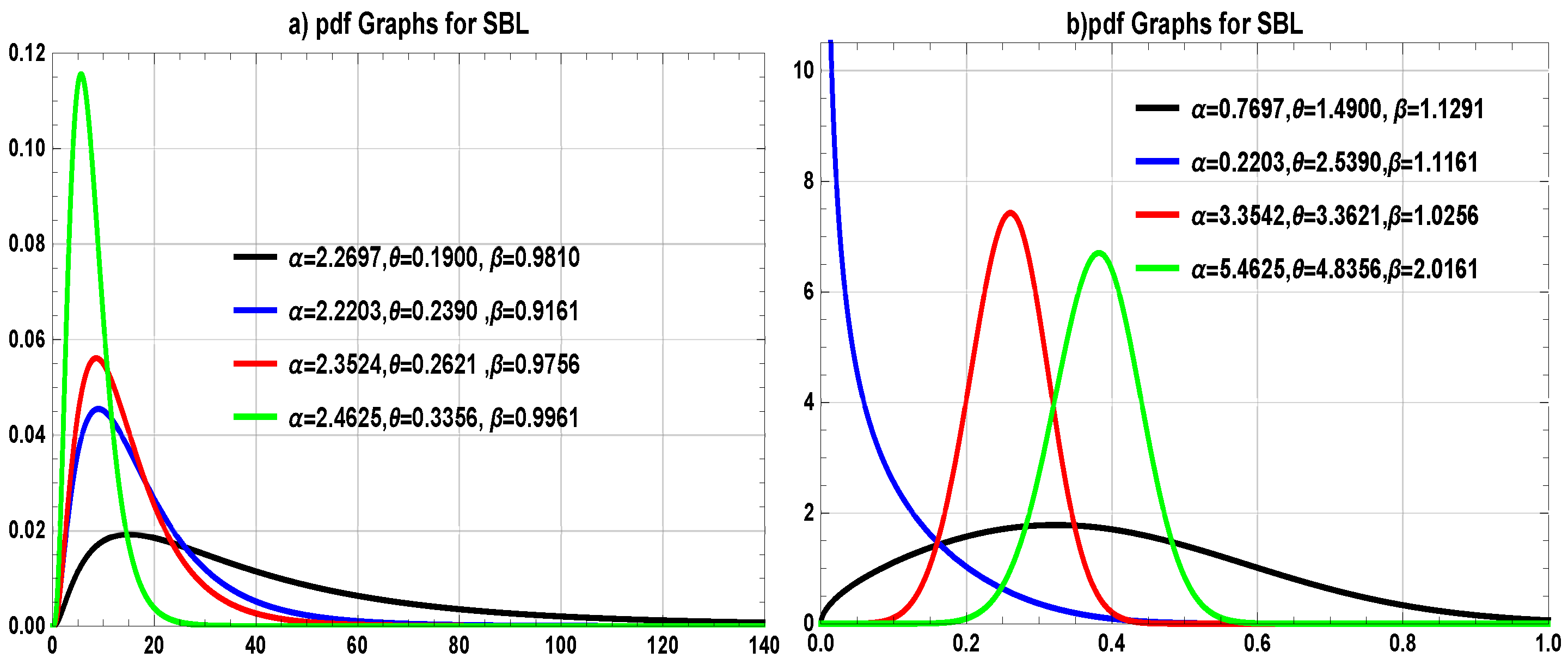 Axioms 11 00361 g001