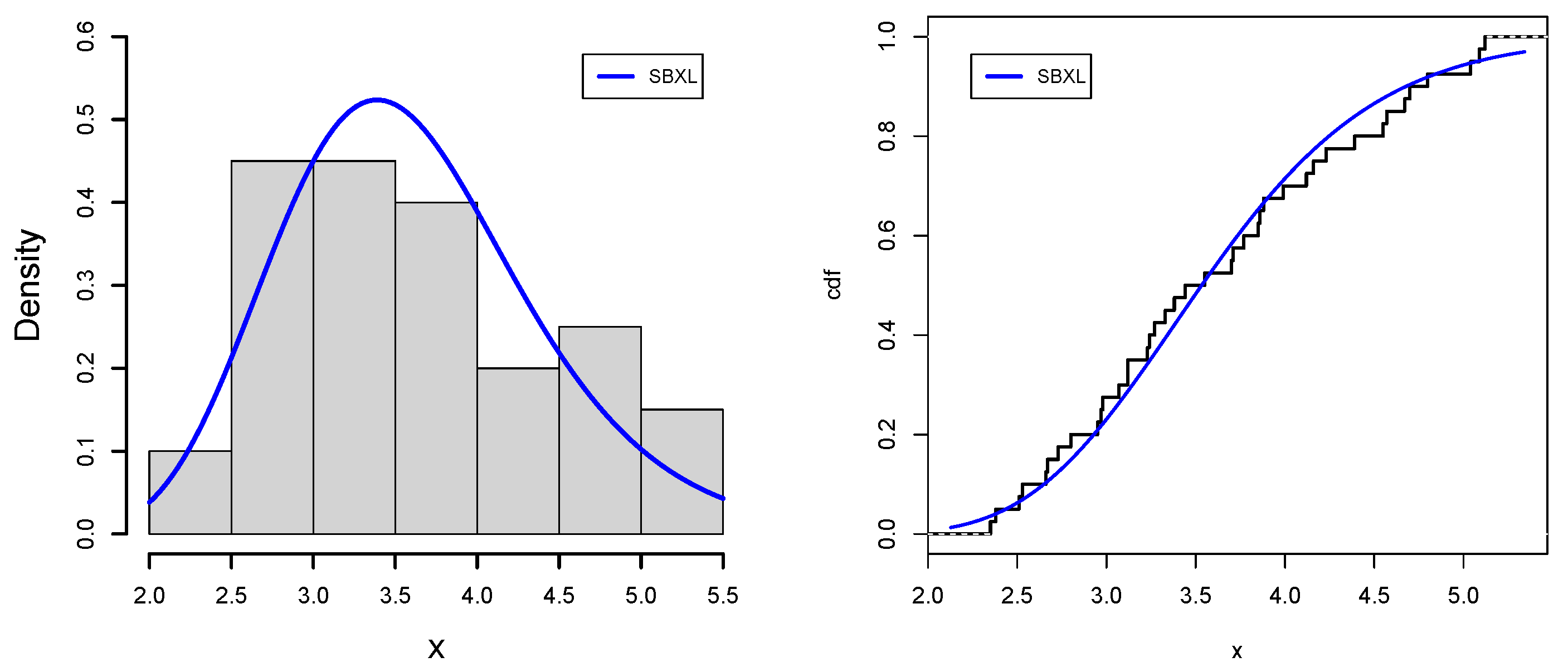 Axioms 11 00361 g007