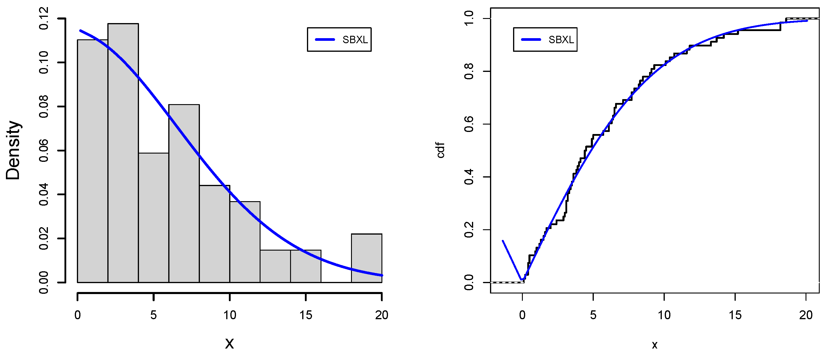 Axioms 11 00361 g008