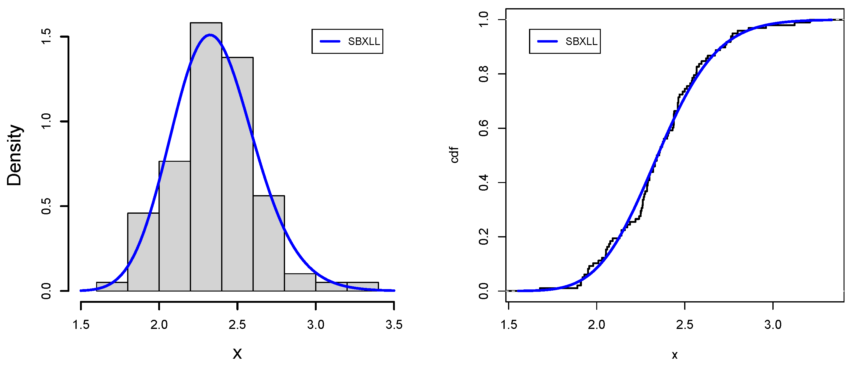 Axioms 11 00361 g009