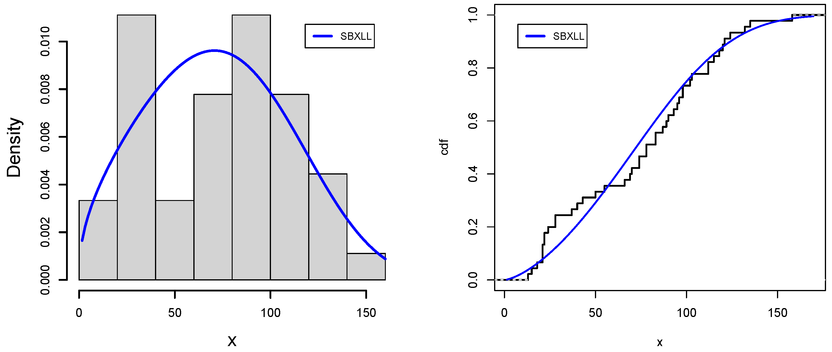 Axioms 11 00361 g010