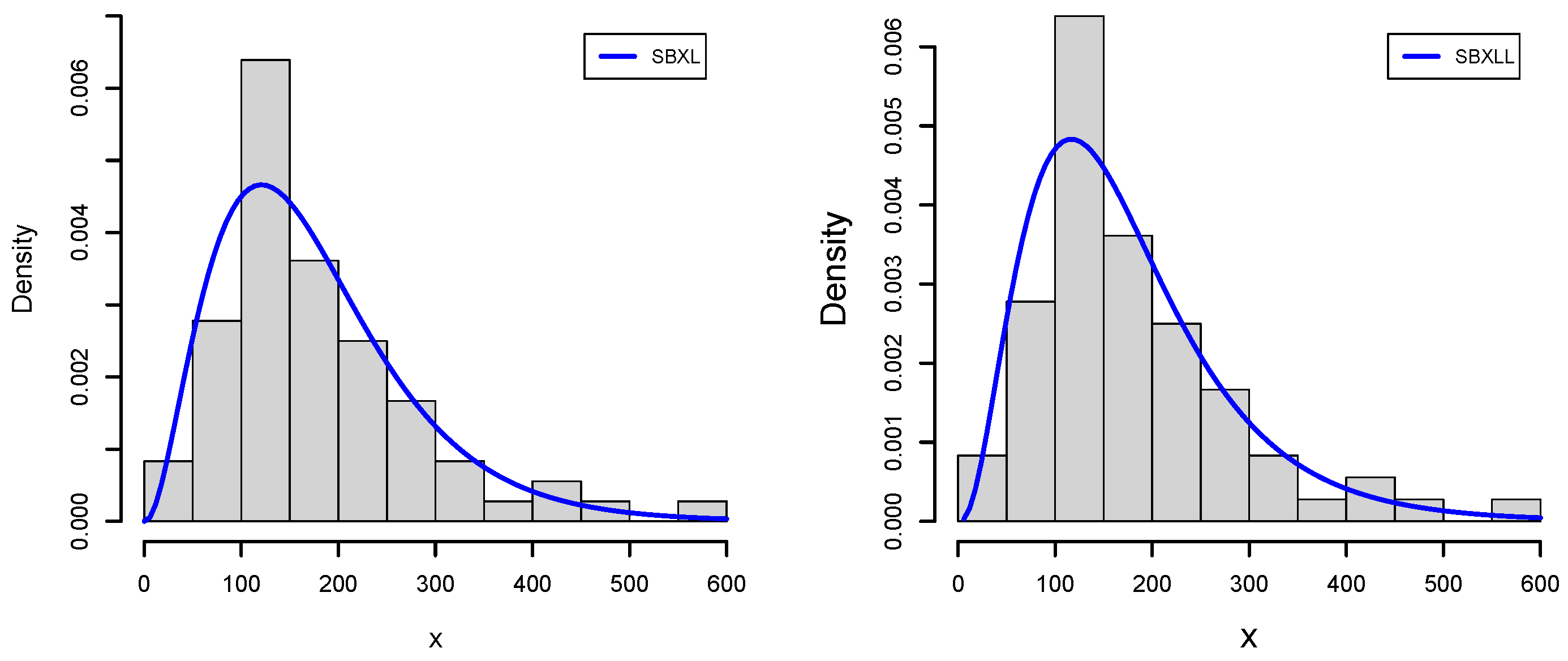 Axioms 11 00361 g011