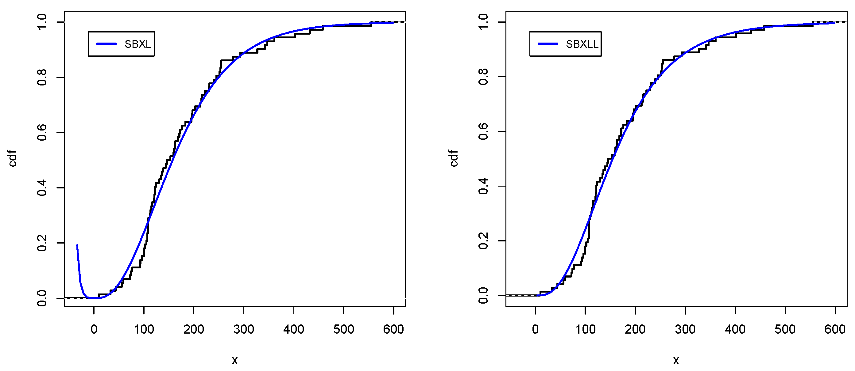 Axioms 11 00361 g012