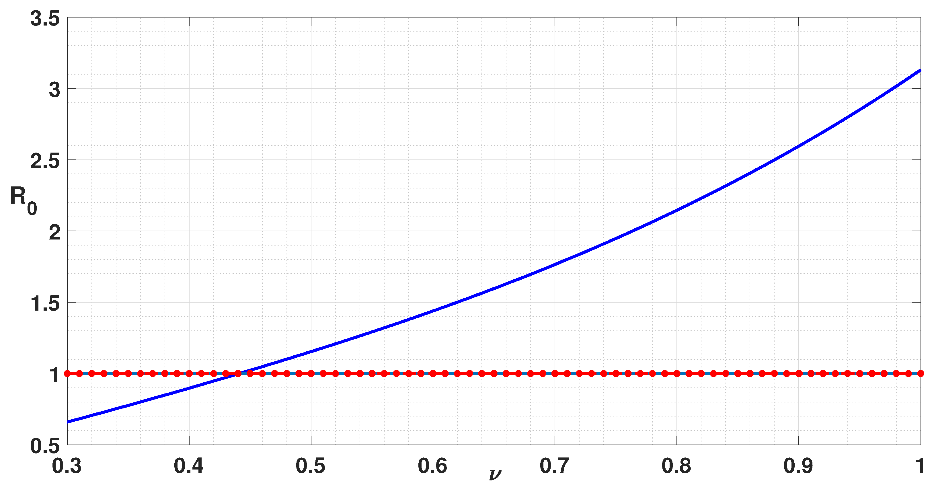 Axioms 11 00363 g005 Axioms 11 00363 g005