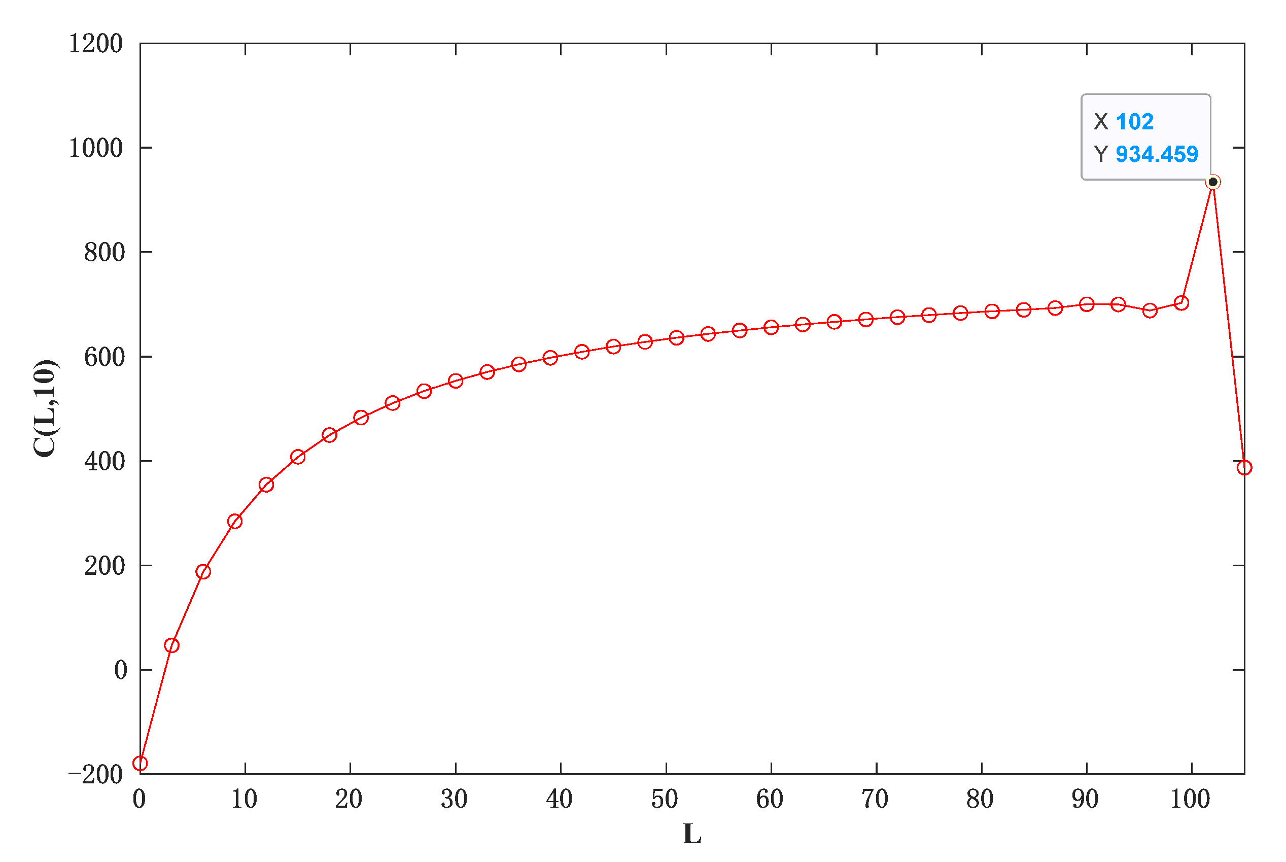 Axioms 11 00366 g003 Axioms 11 00366 g003