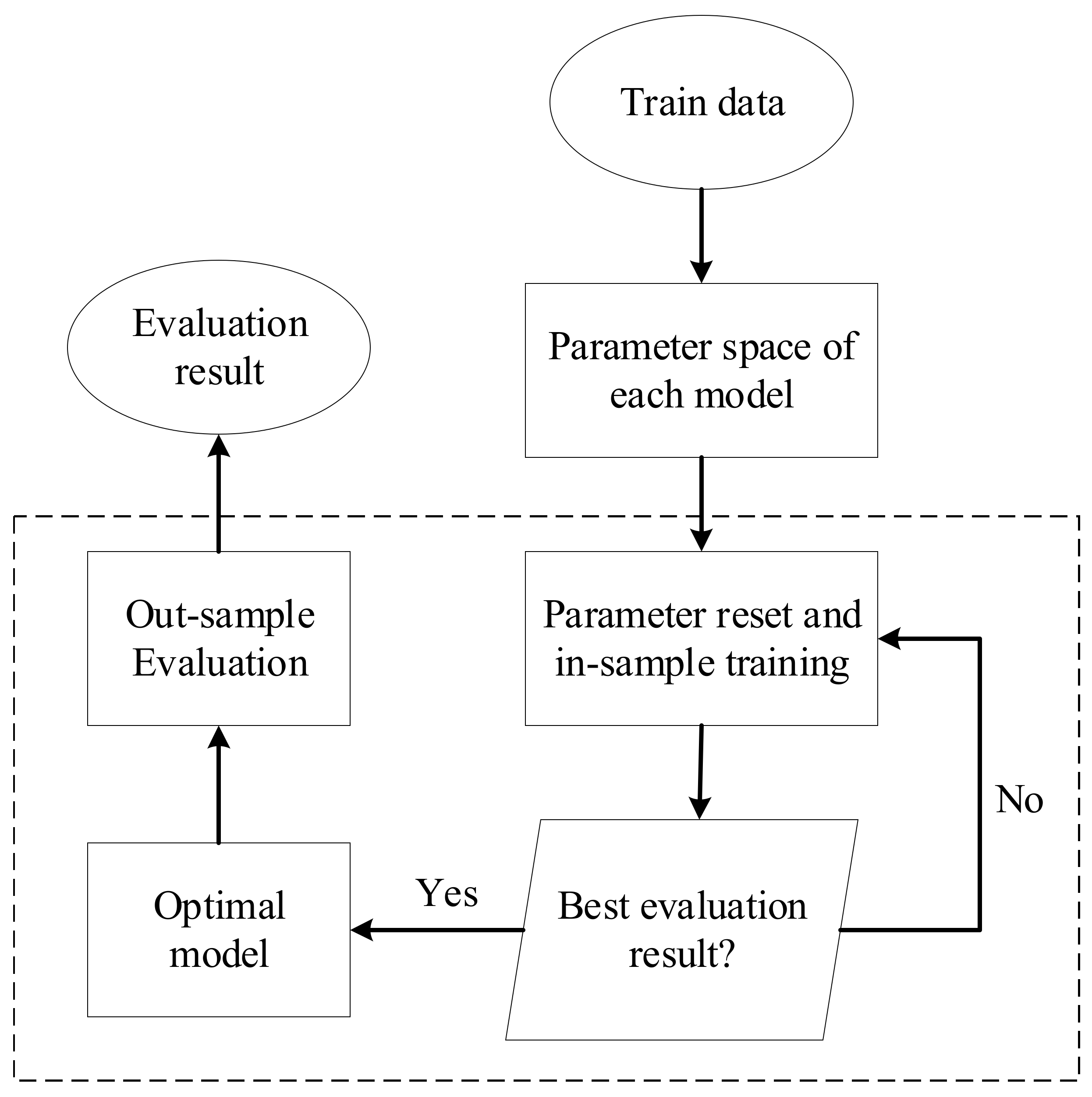 Axioms 11 00374 g002