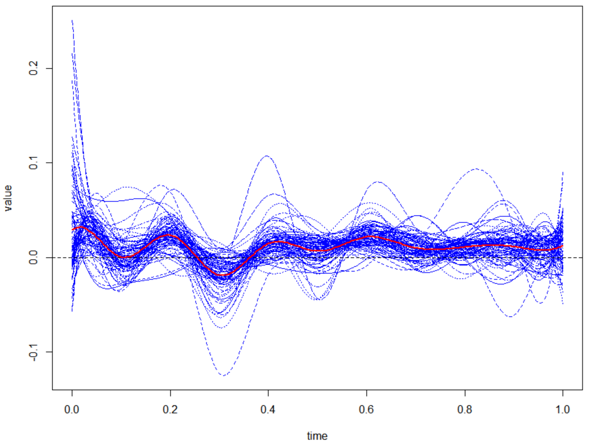 Axioms 11 00375 g002