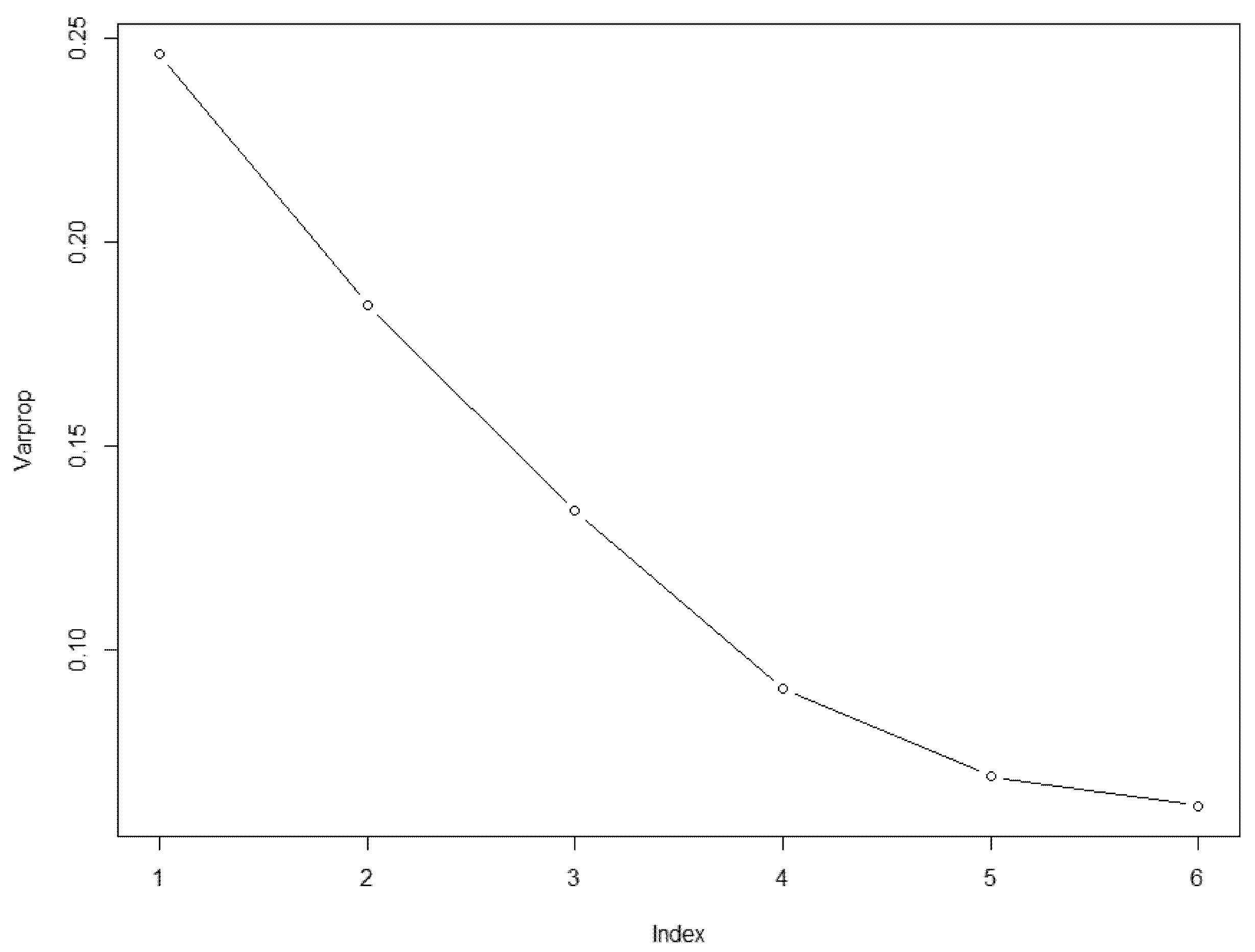 Axioms 11 00375 g003